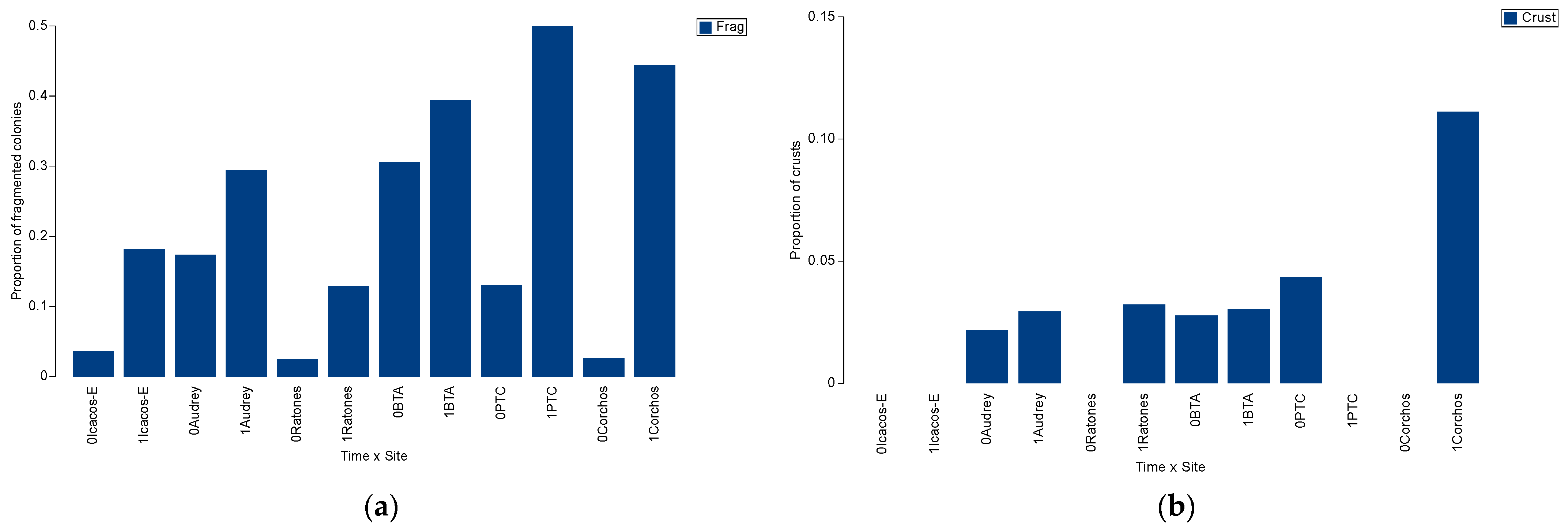 Sustainability 16 01506 g007