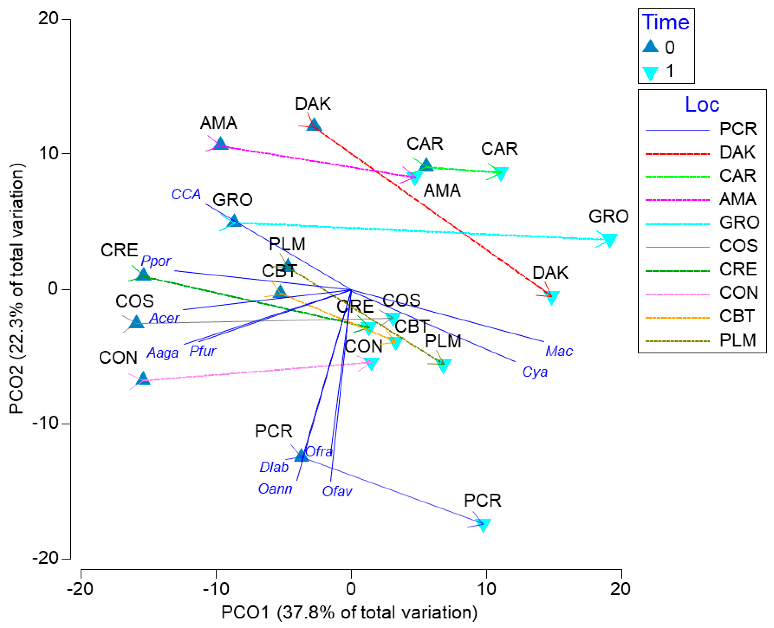Sustainability 16 01506 g010