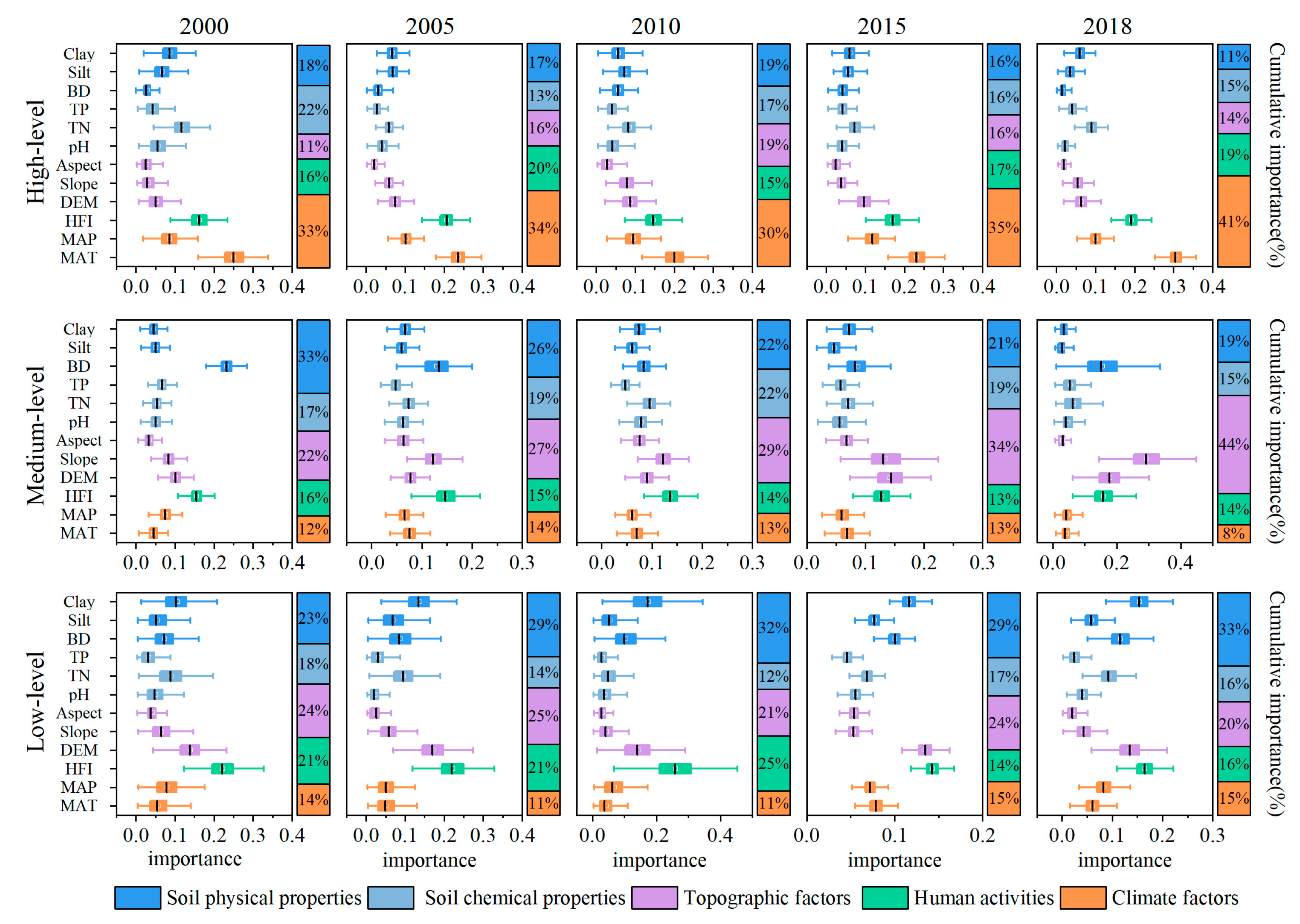 Sustainability 16 01508 g003