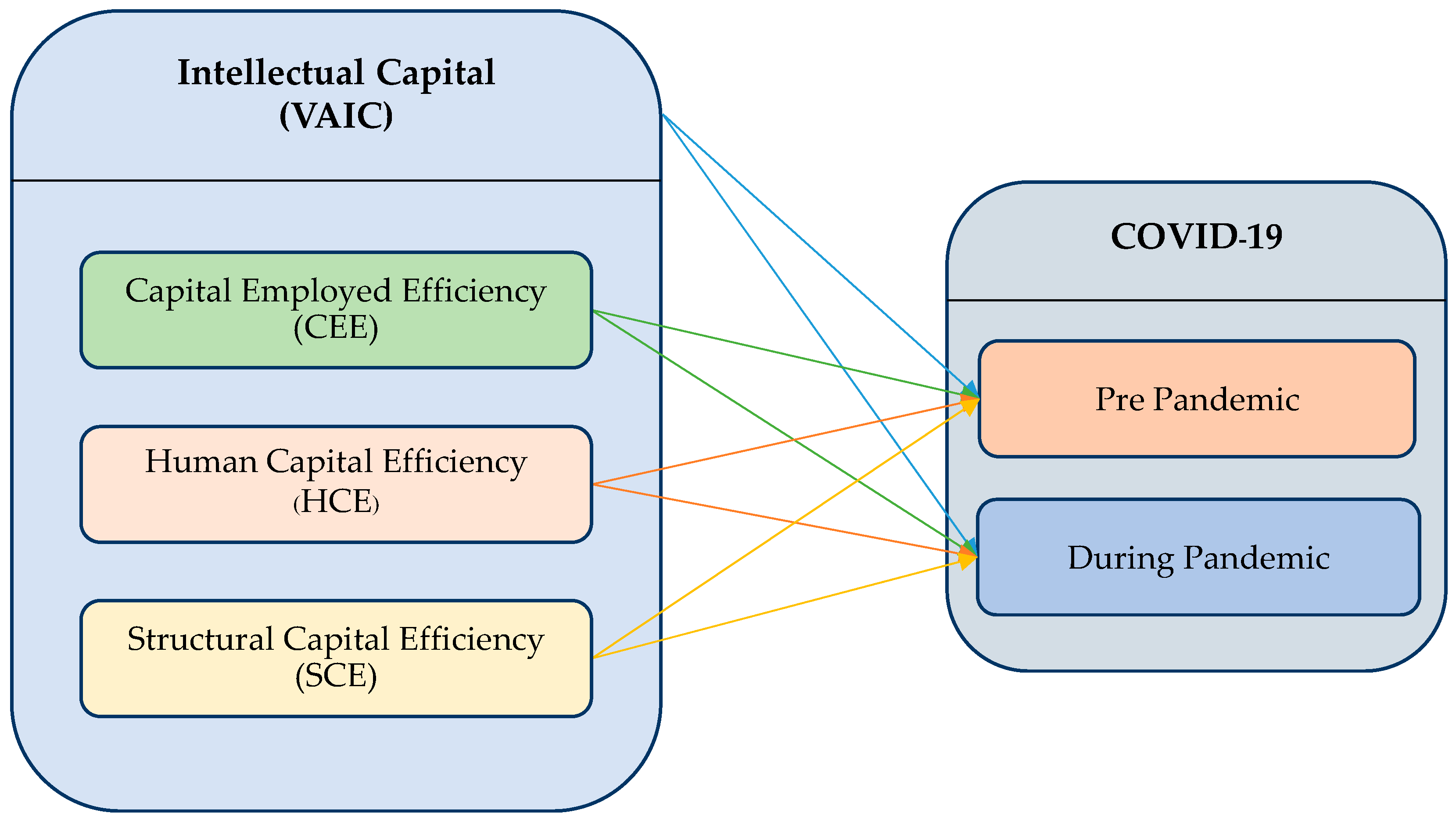 Sustainability 16 01510 g001
