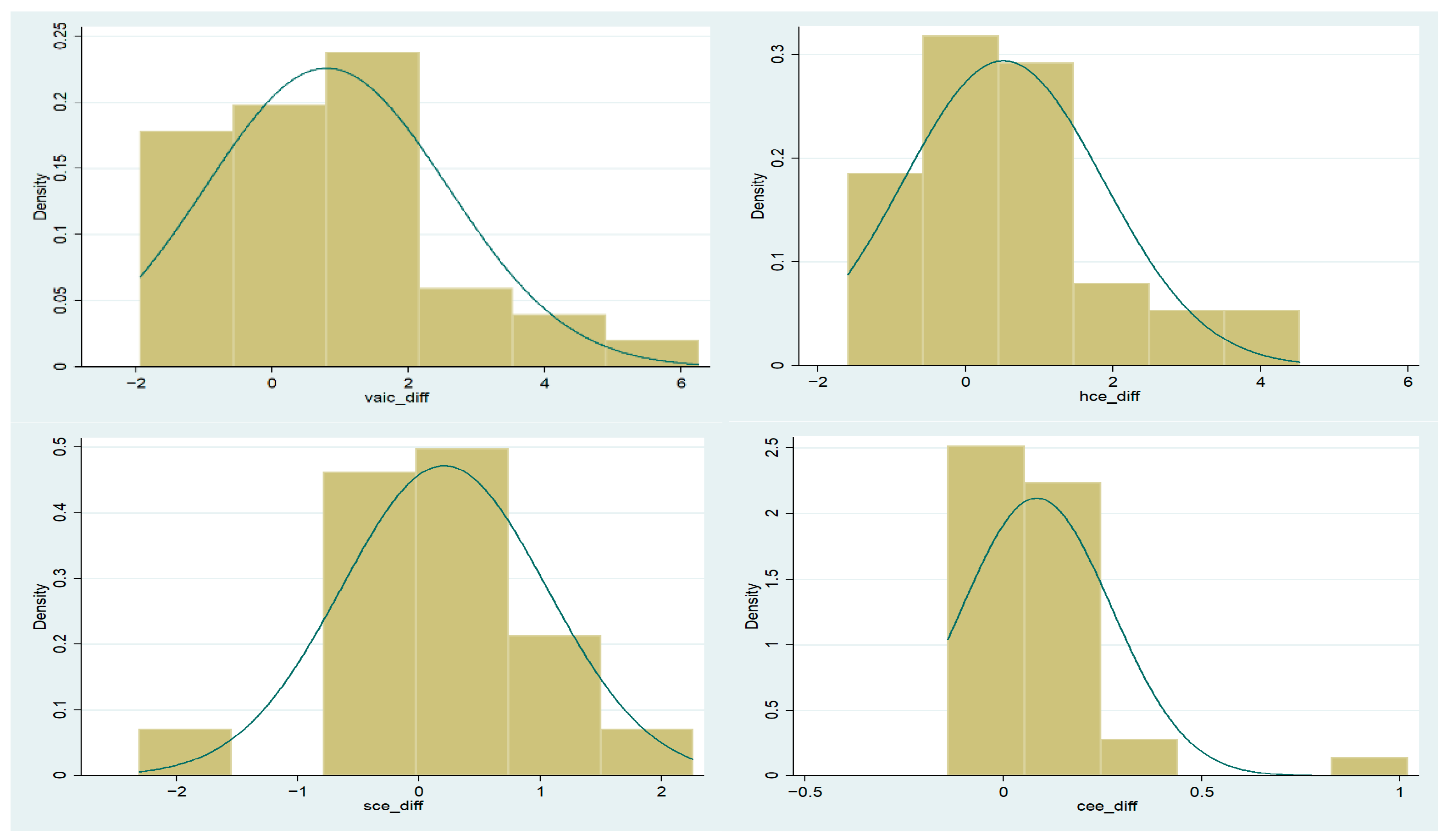 Sustainability 16 01510 g002