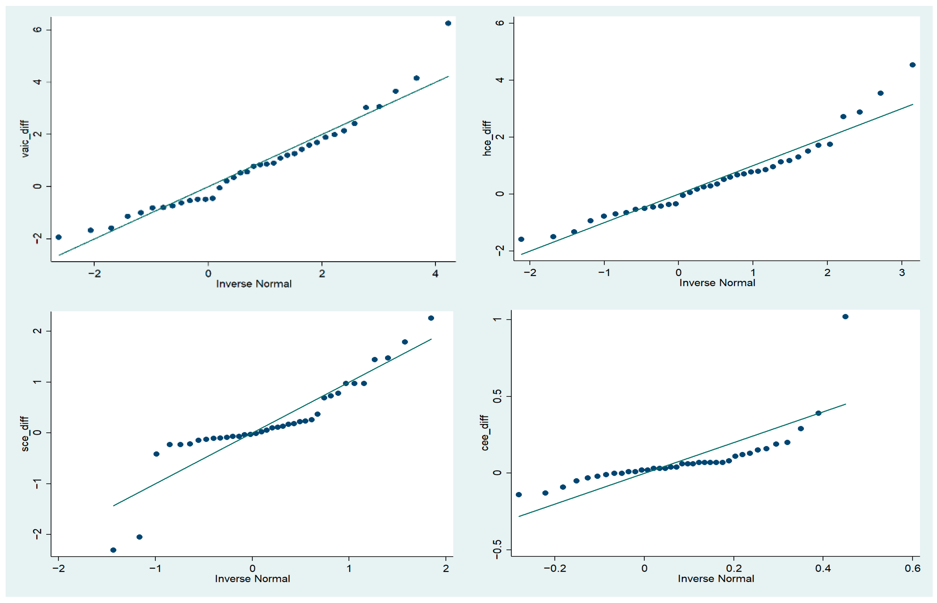 Sustainability 16 01510 g003