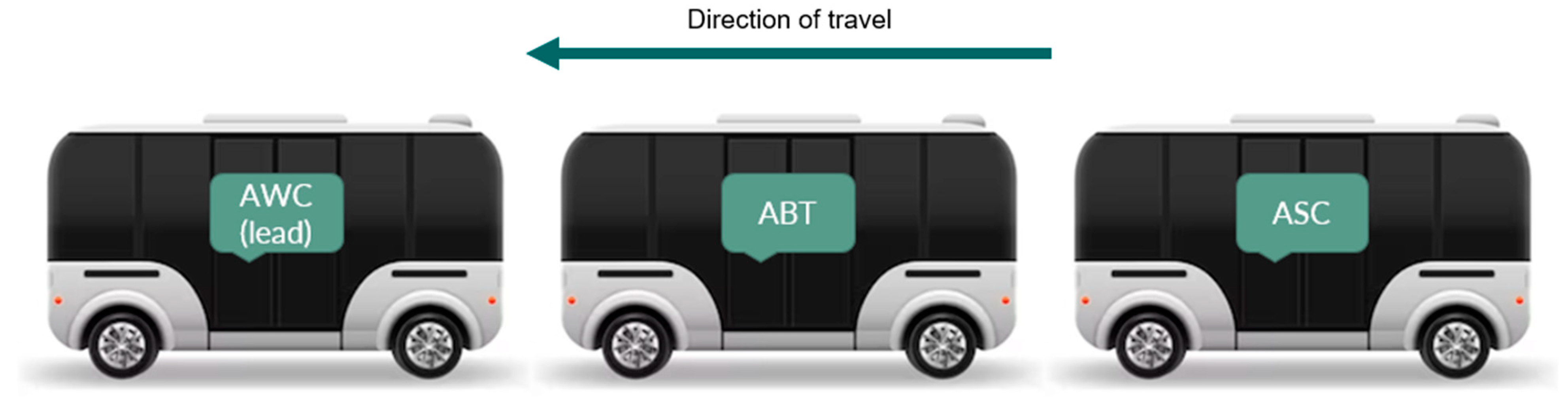 Sustainability 16 01512 g003