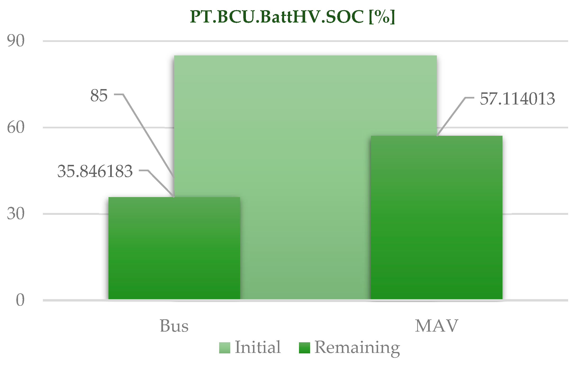 Sustainability 16 01512 g006
