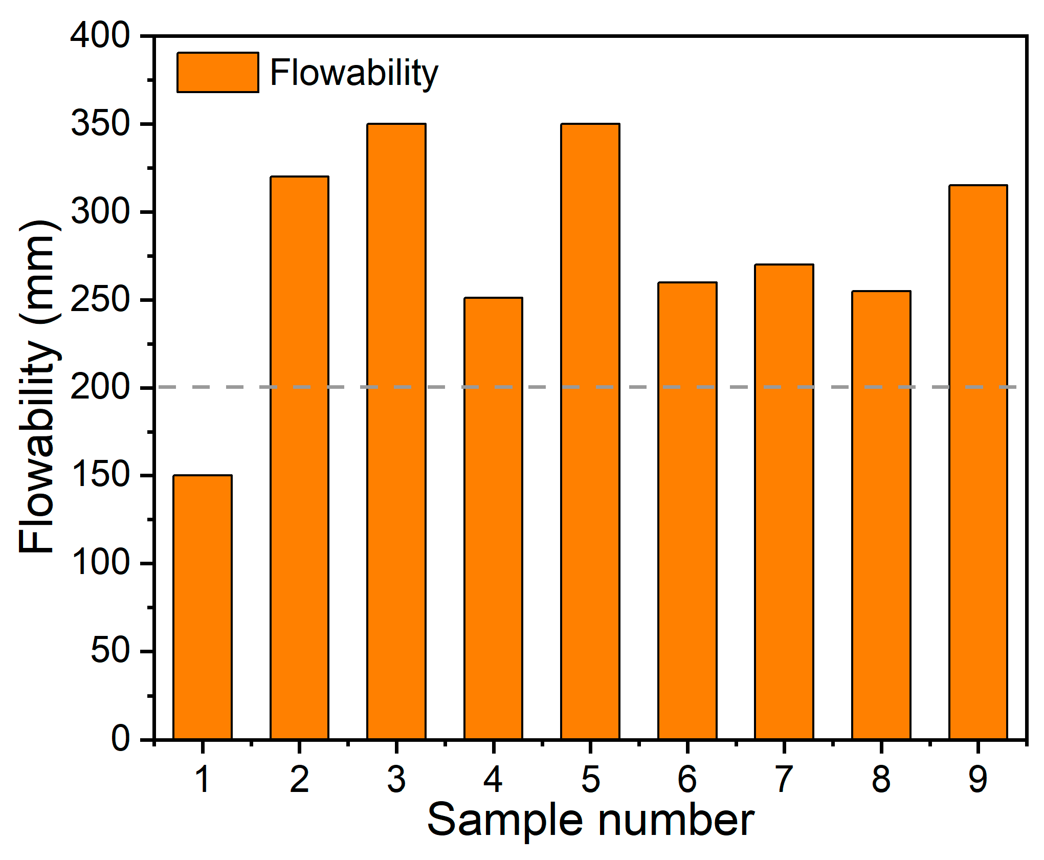 Sustainability 16 01513 g003