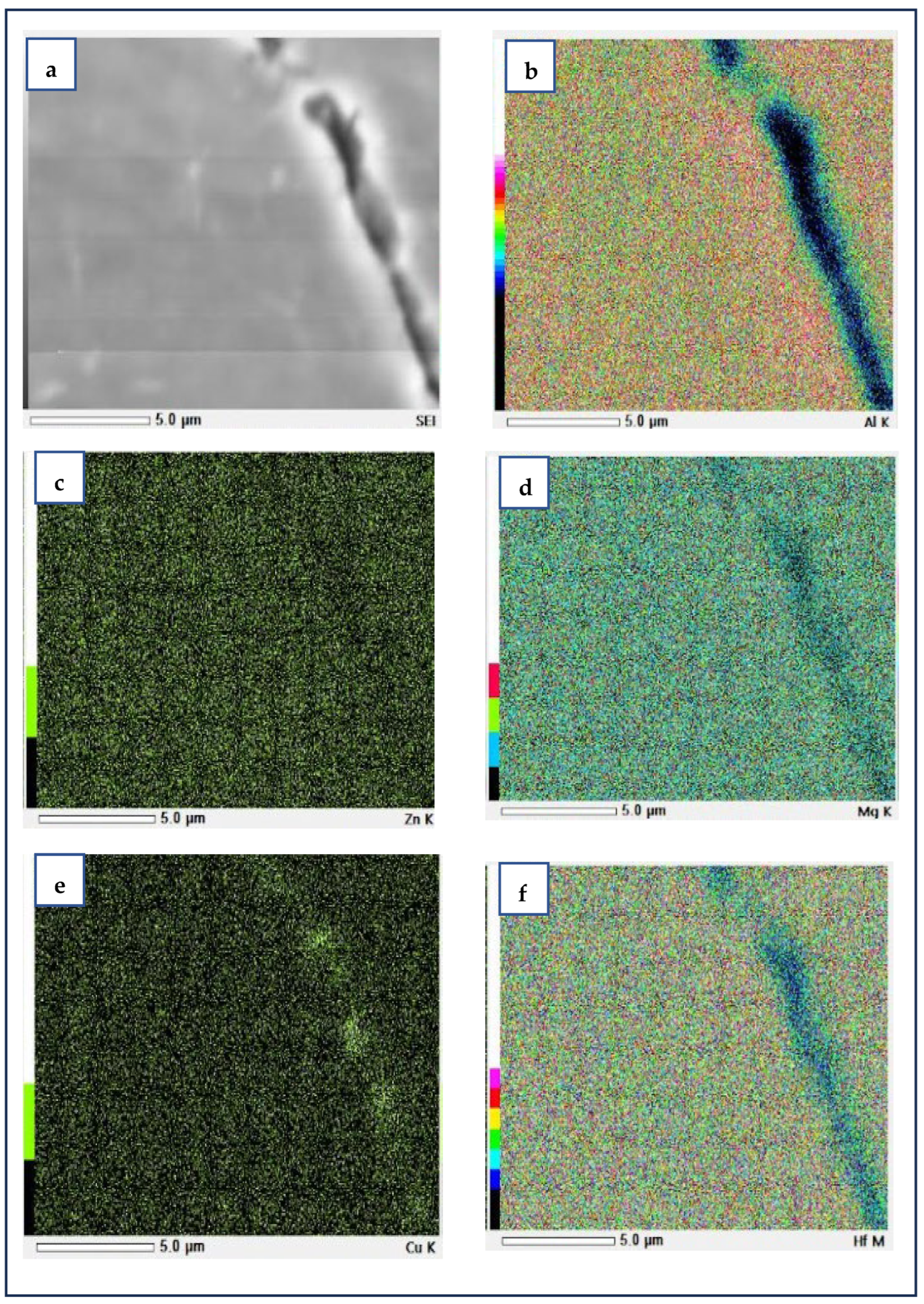 Sustainability 16 01515 g003