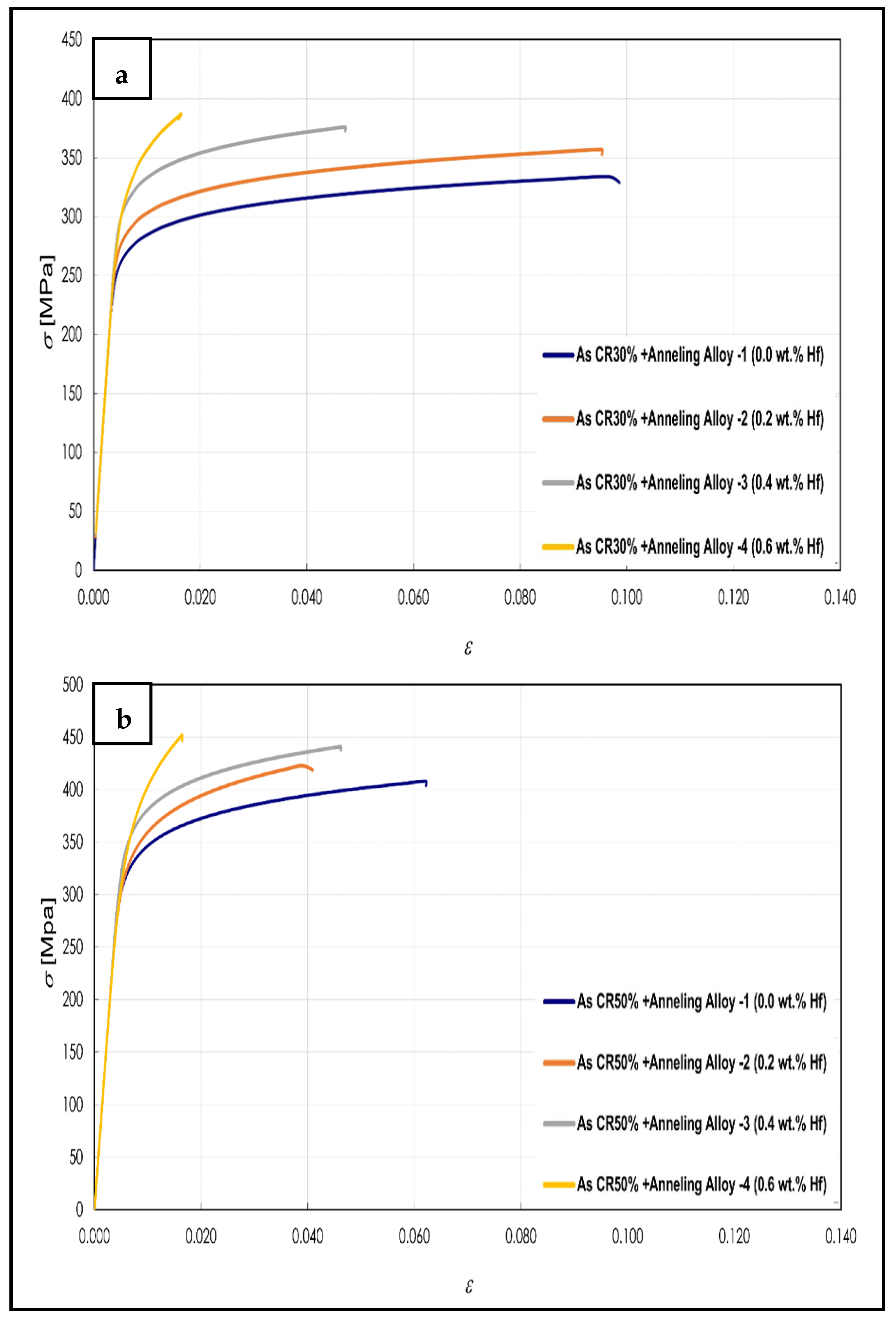 Sustainability 16 01515 g005