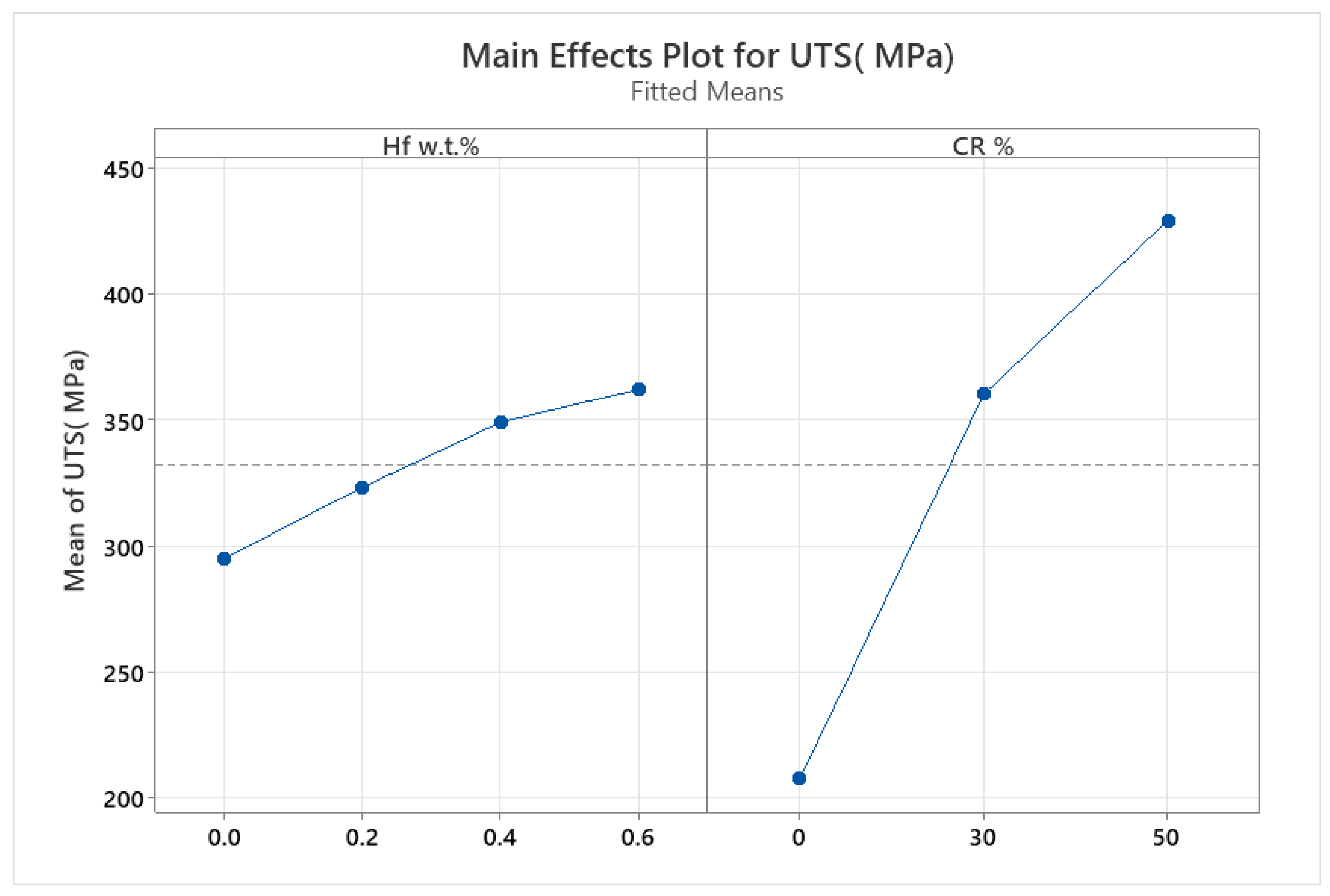 Sustainability 16 01515 g006
