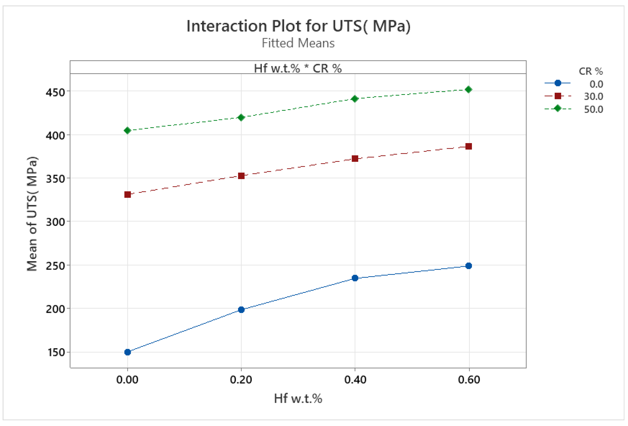 Sustainability 16 01515 g007