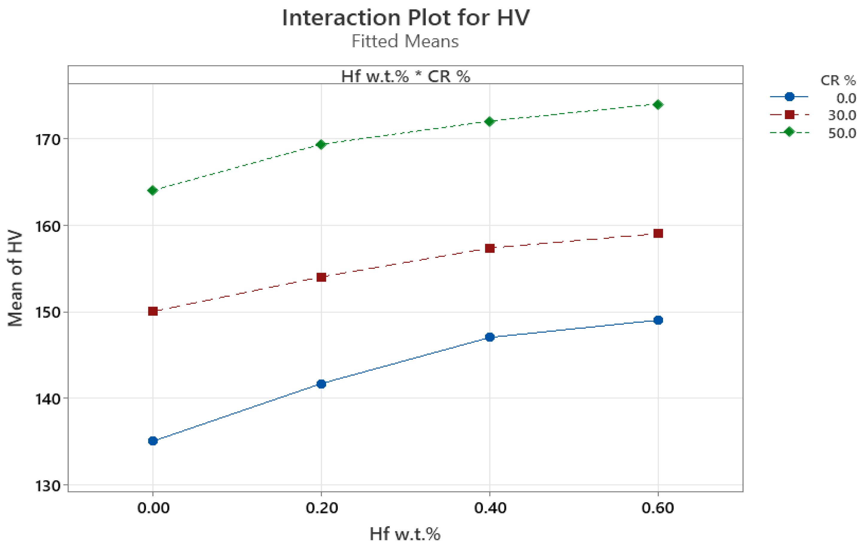 Sustainability 16 01515 g009