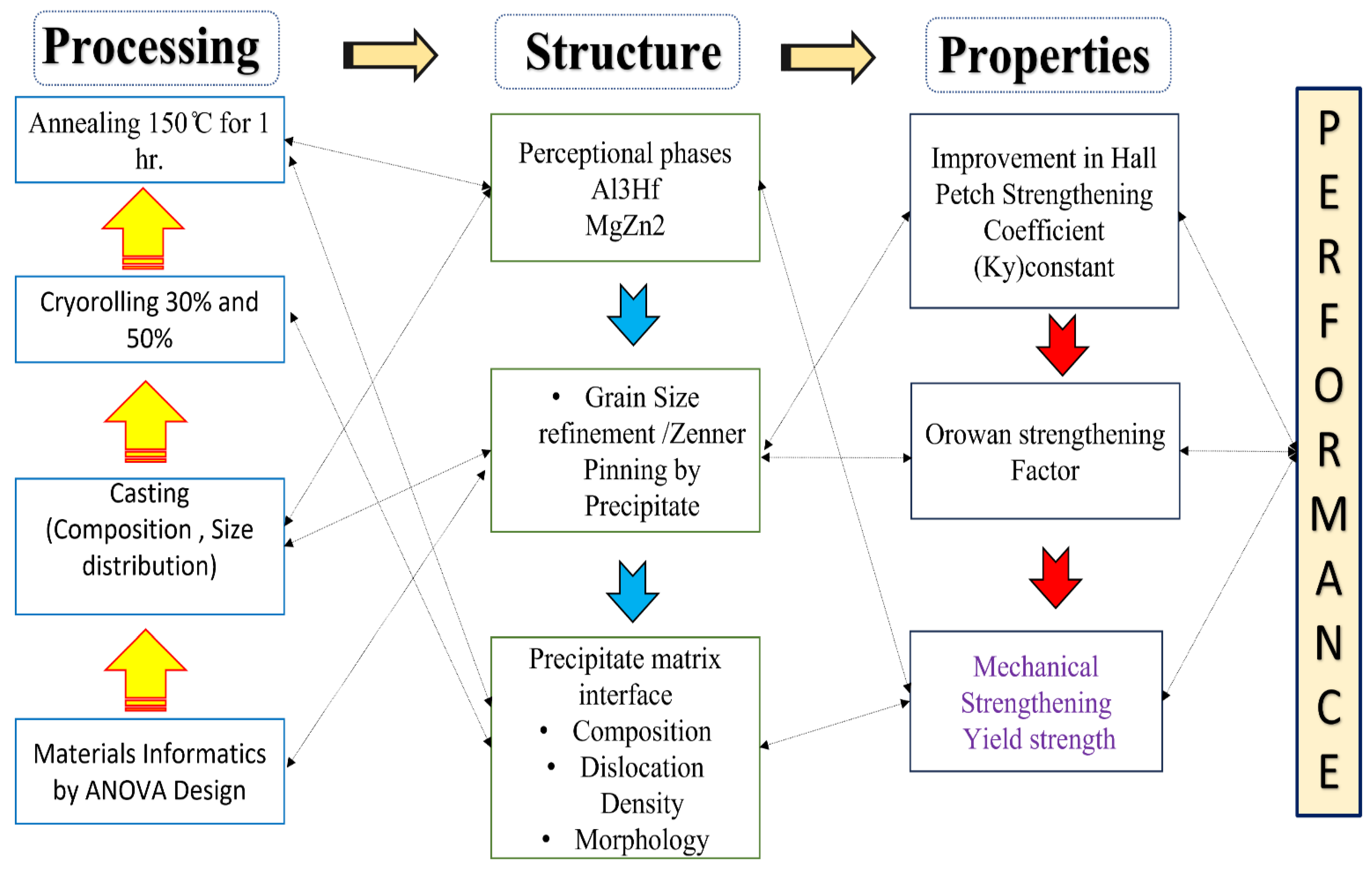 Sustainability 16 01515 g012