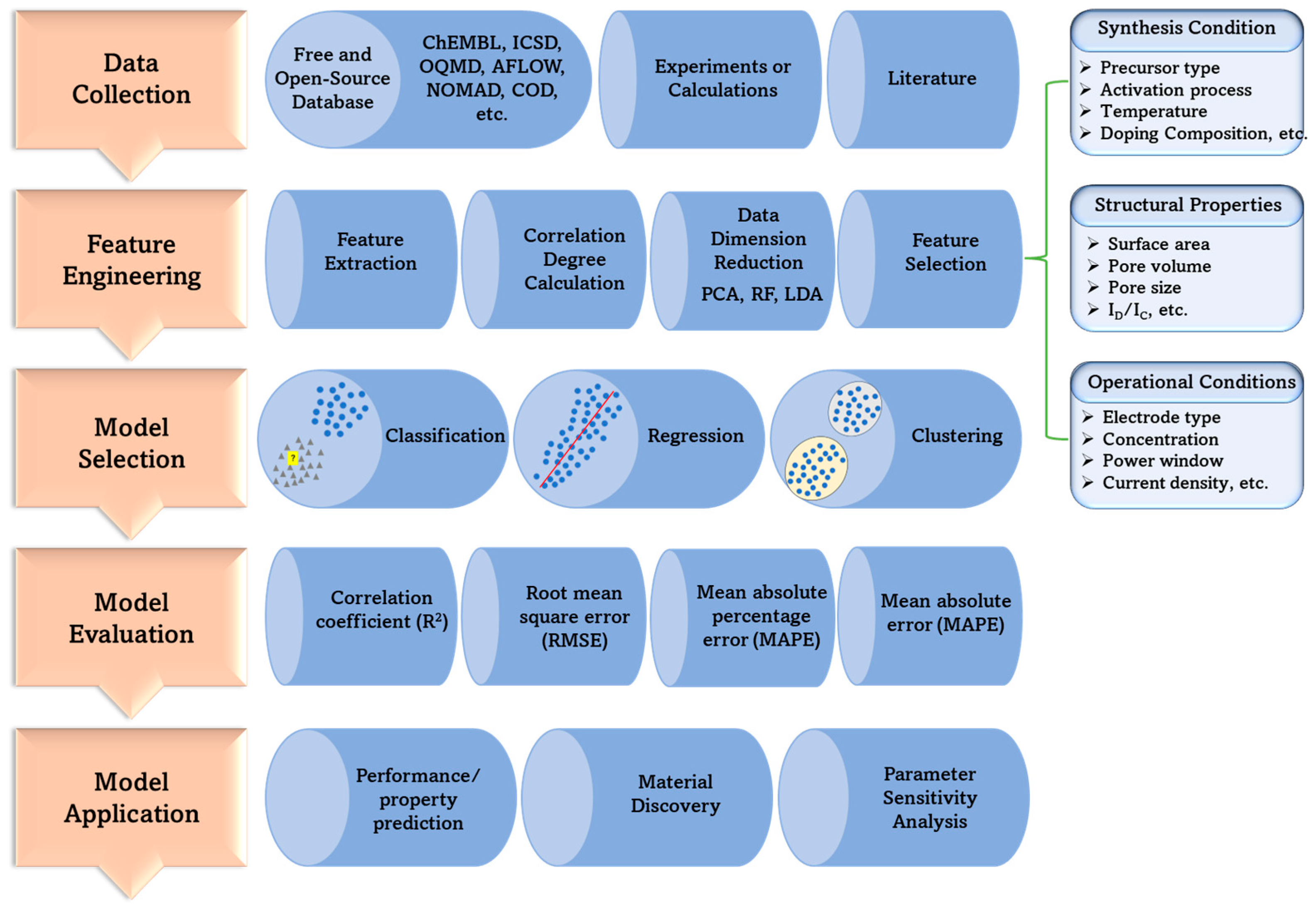 Sustainability 16 01516 g004