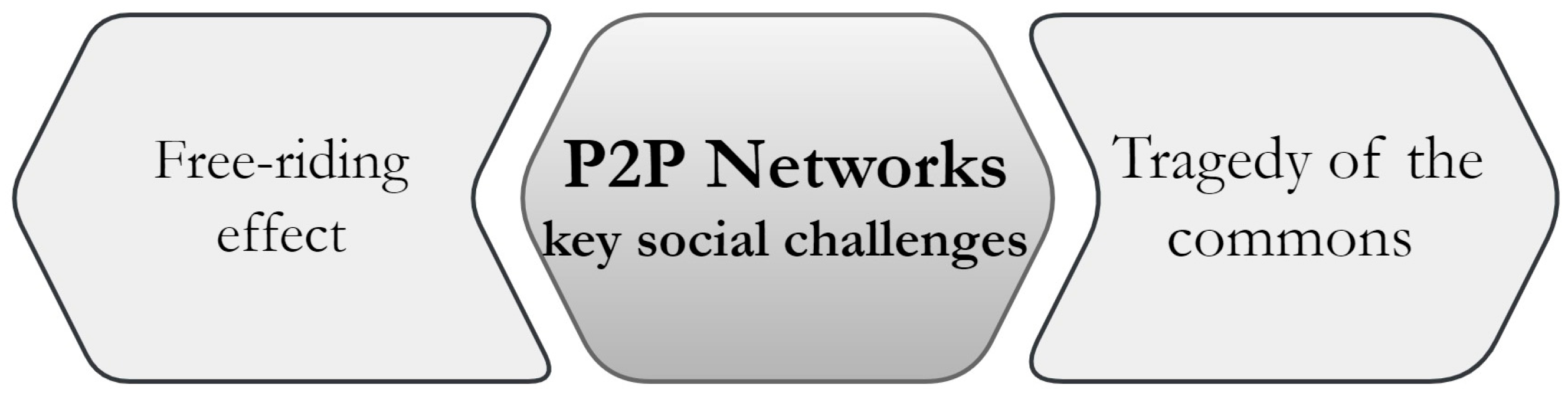 Sustainability 16 01517 g004 Sustainability 16 01517 g004