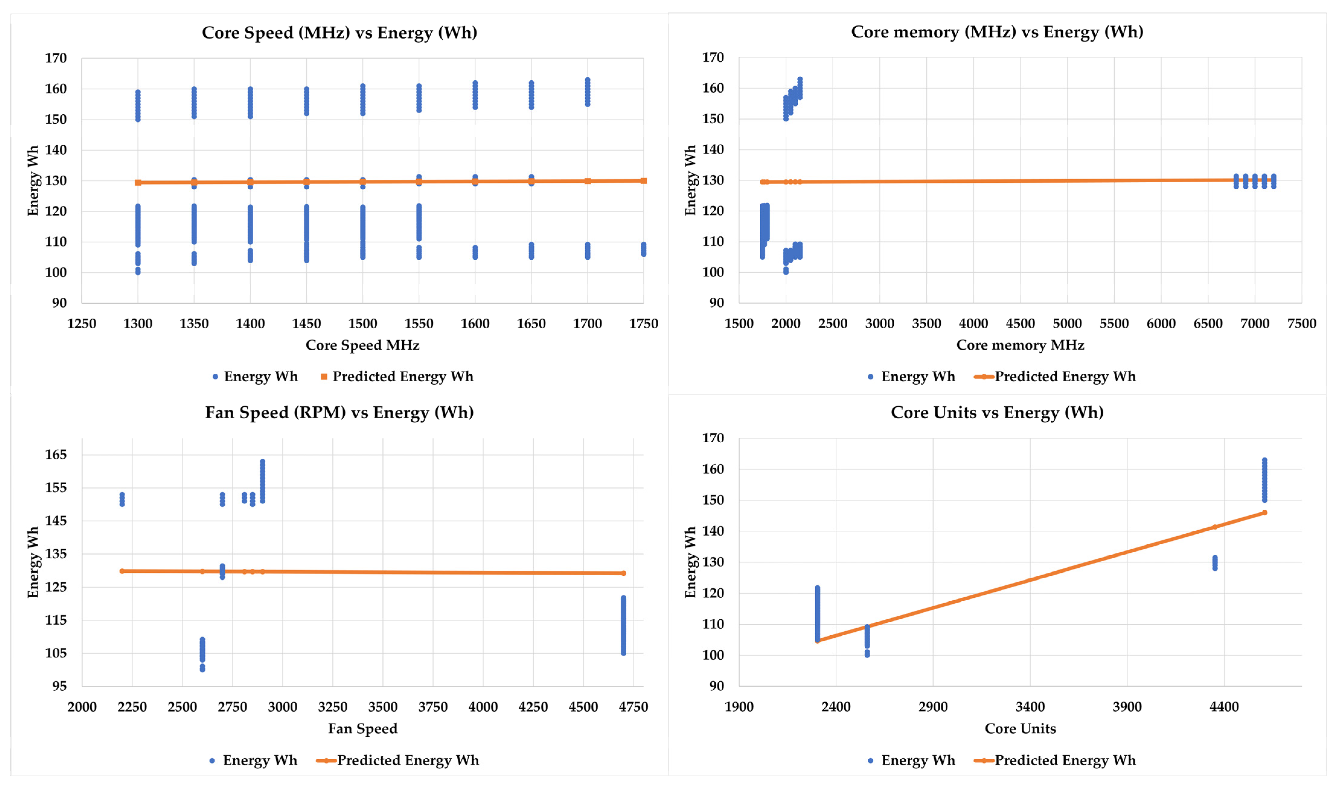 Sustainability 16 01519 g004