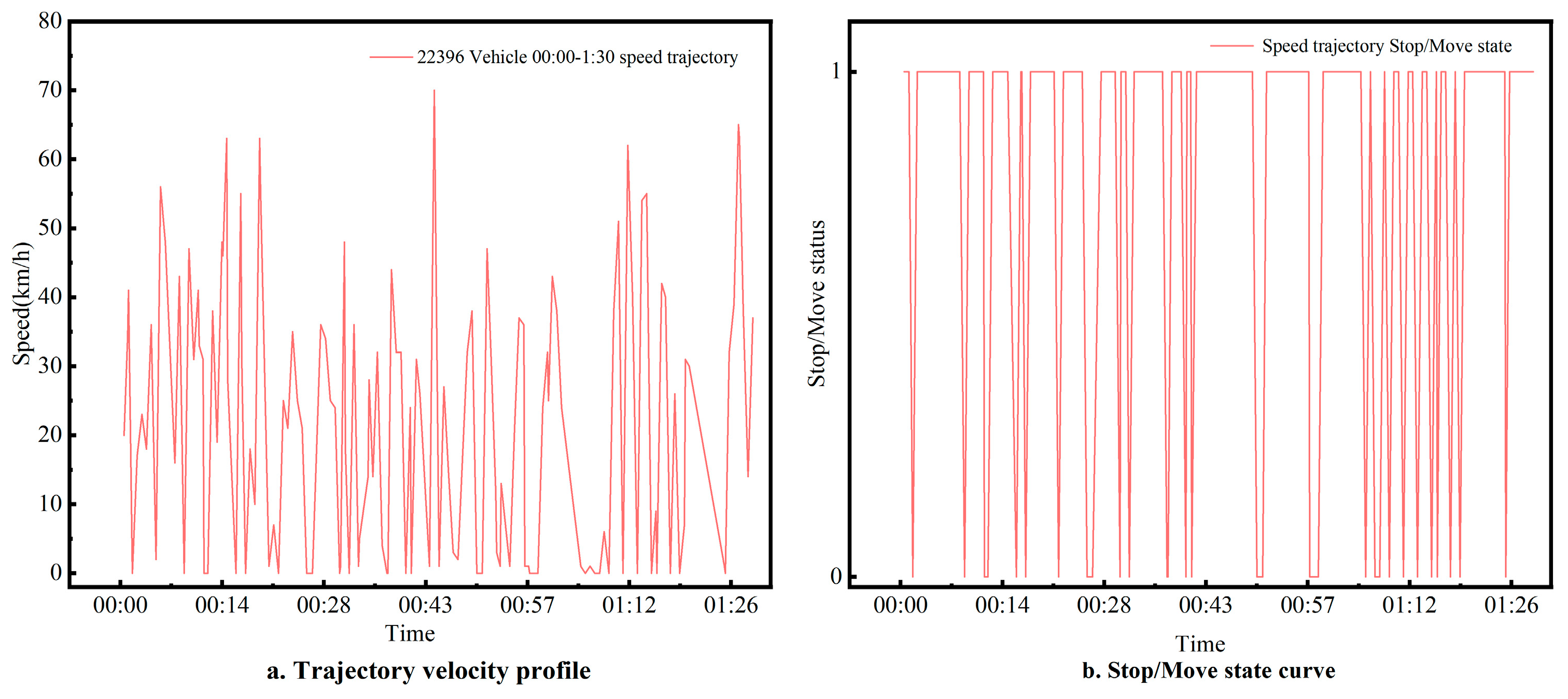 Sustainability 16 01520 g006