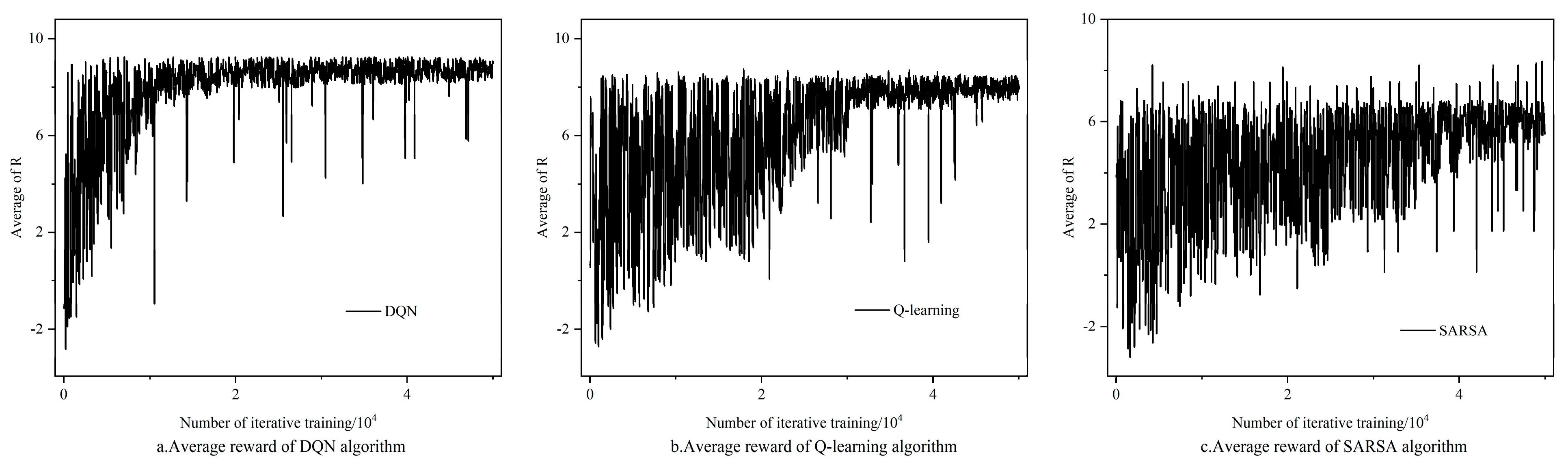 Sustainability 16 01520 g016
