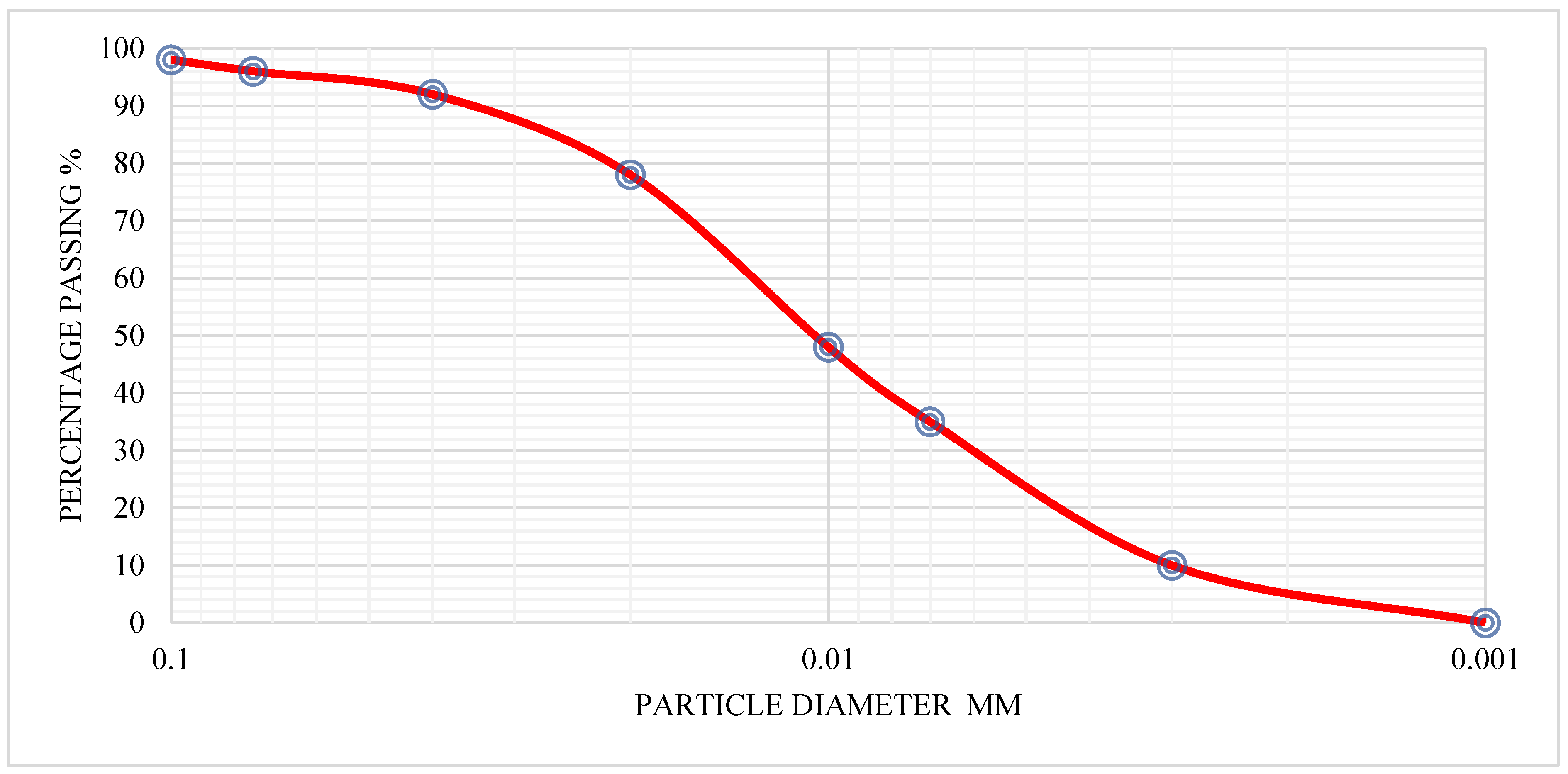 Sustainability 16 01522 g002