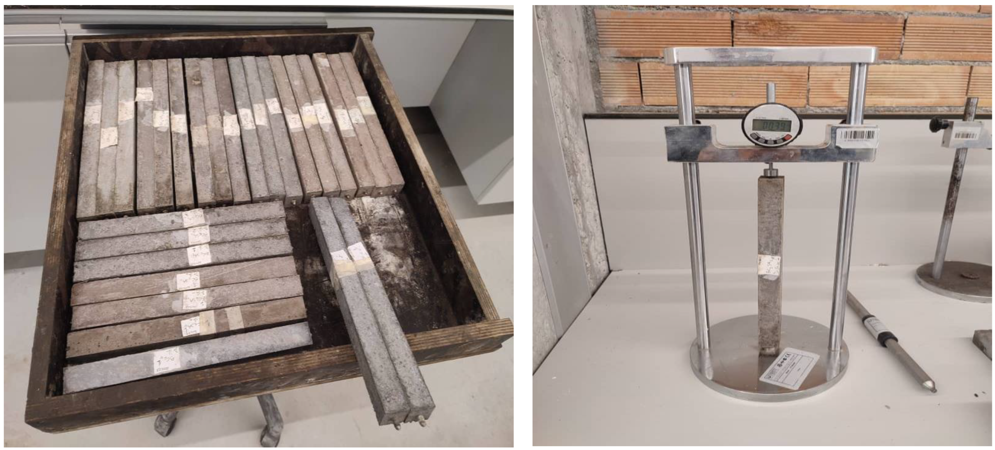 Sustainability 16 01522 g010