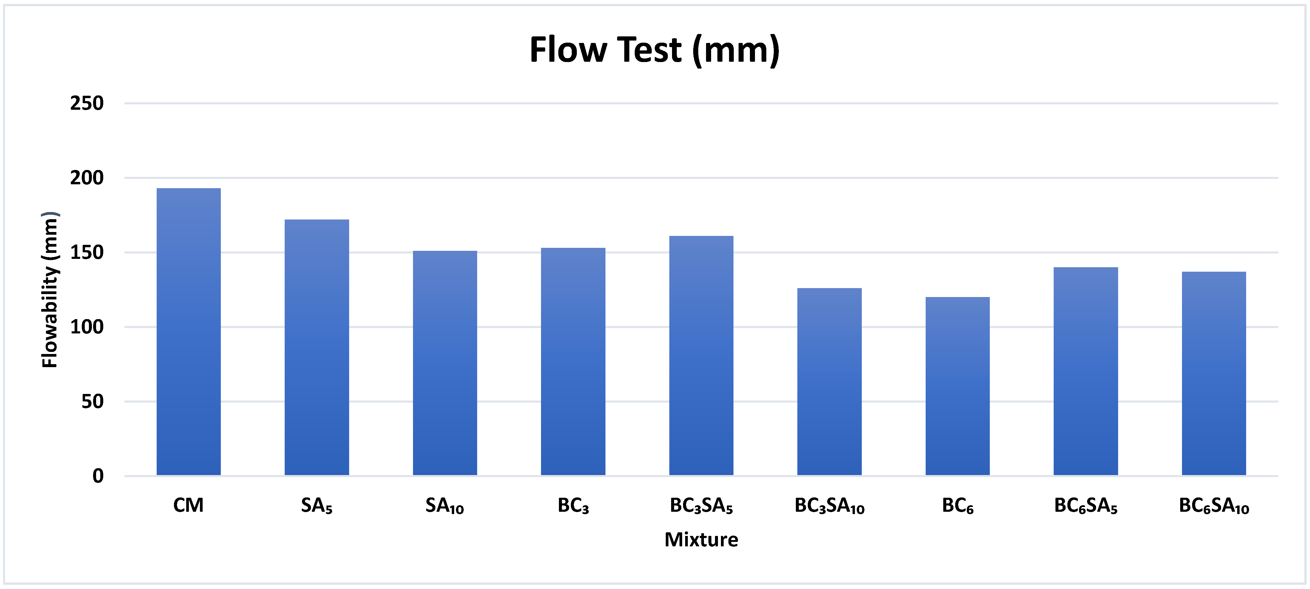 Sustainability 16 01522 g012