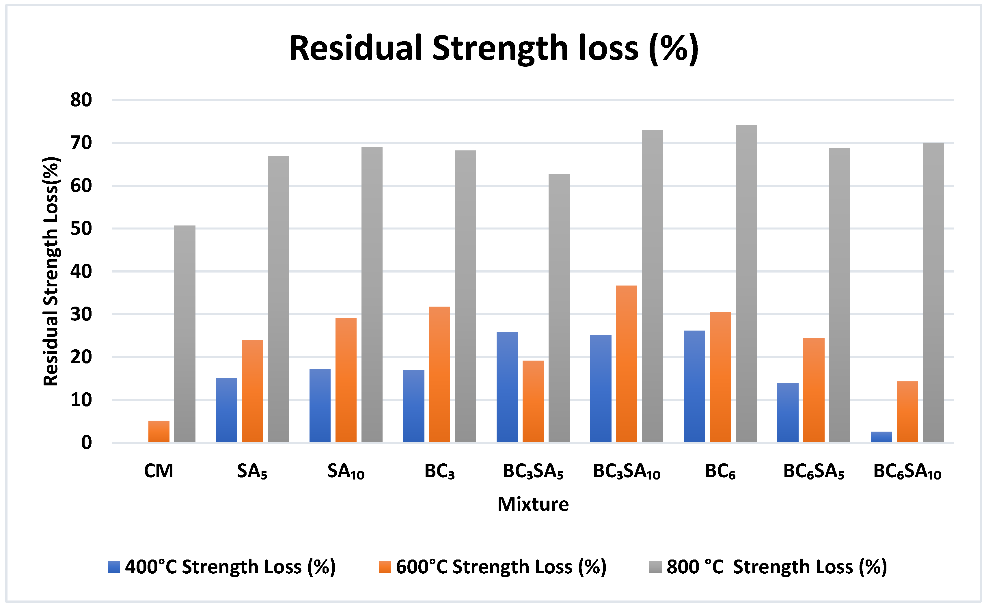 Sustainability 16 01522 g020