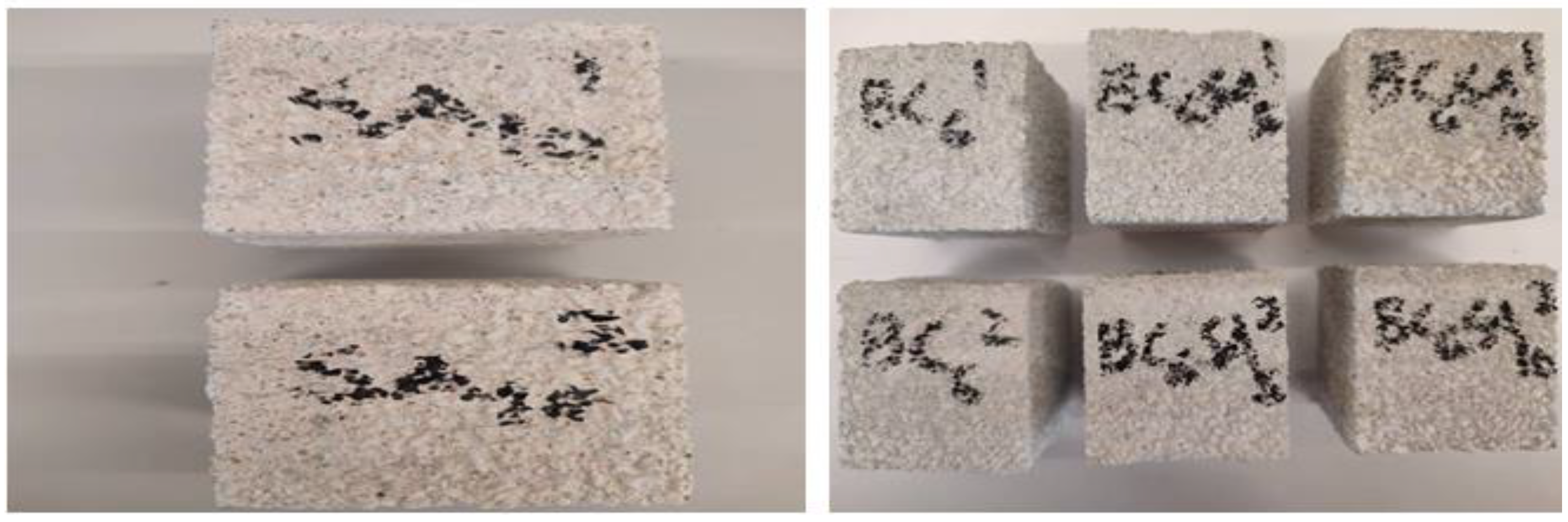 Sustainability 16 01522 g022b