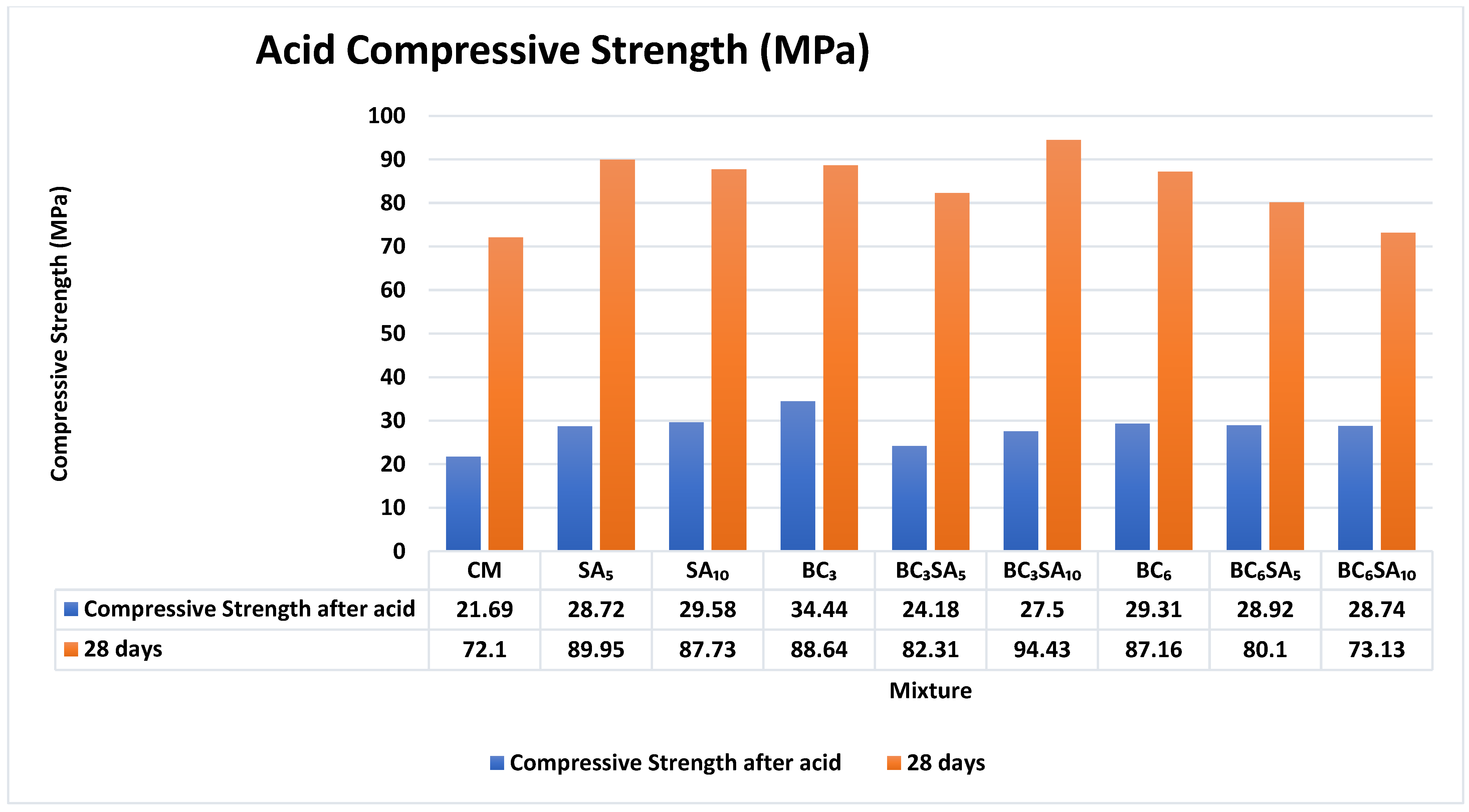 Sustainability 16 01522 g023
