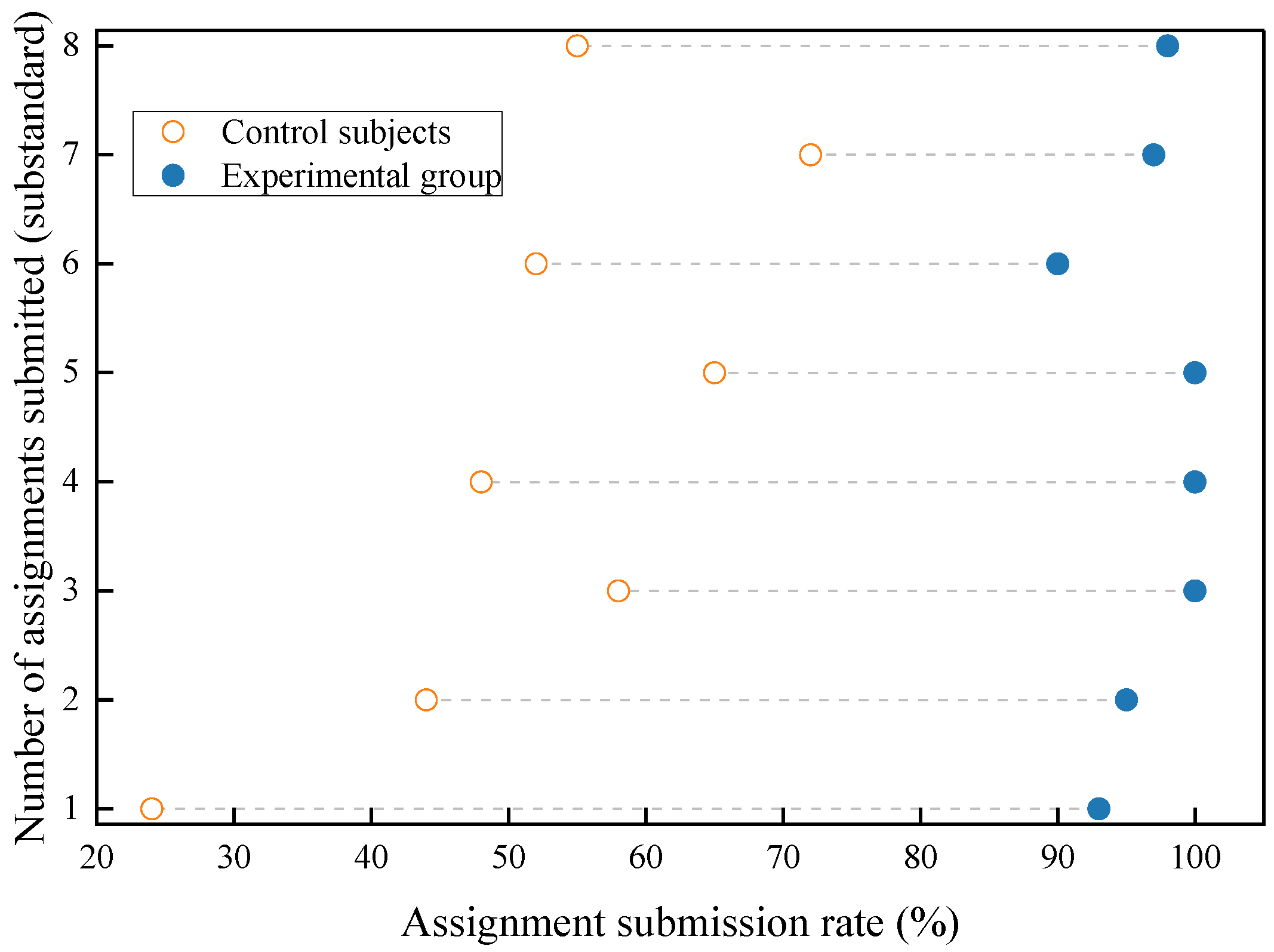 Sustainability 16 01524 g007