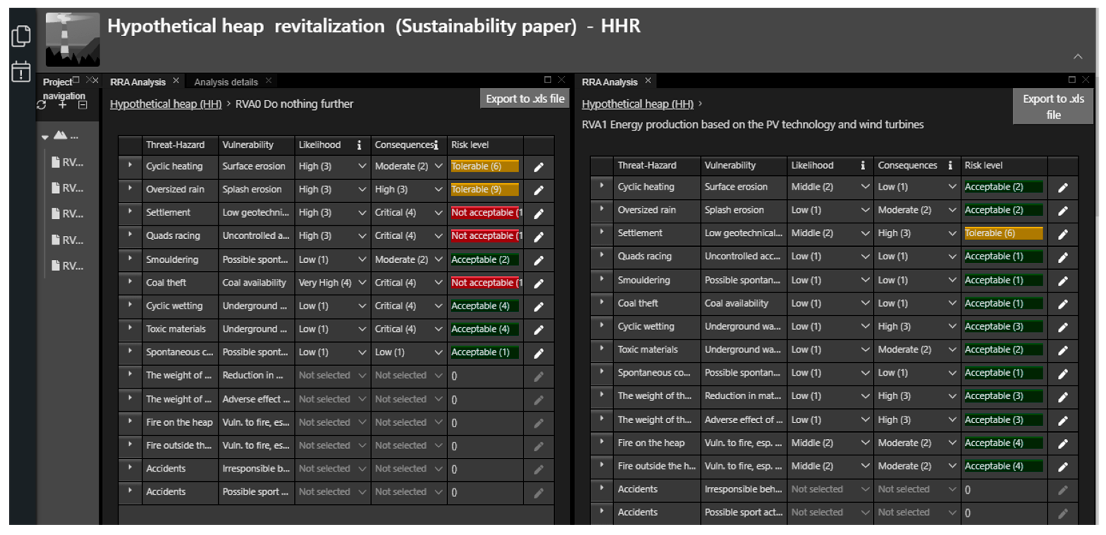 Sustainability 16 01528 g004