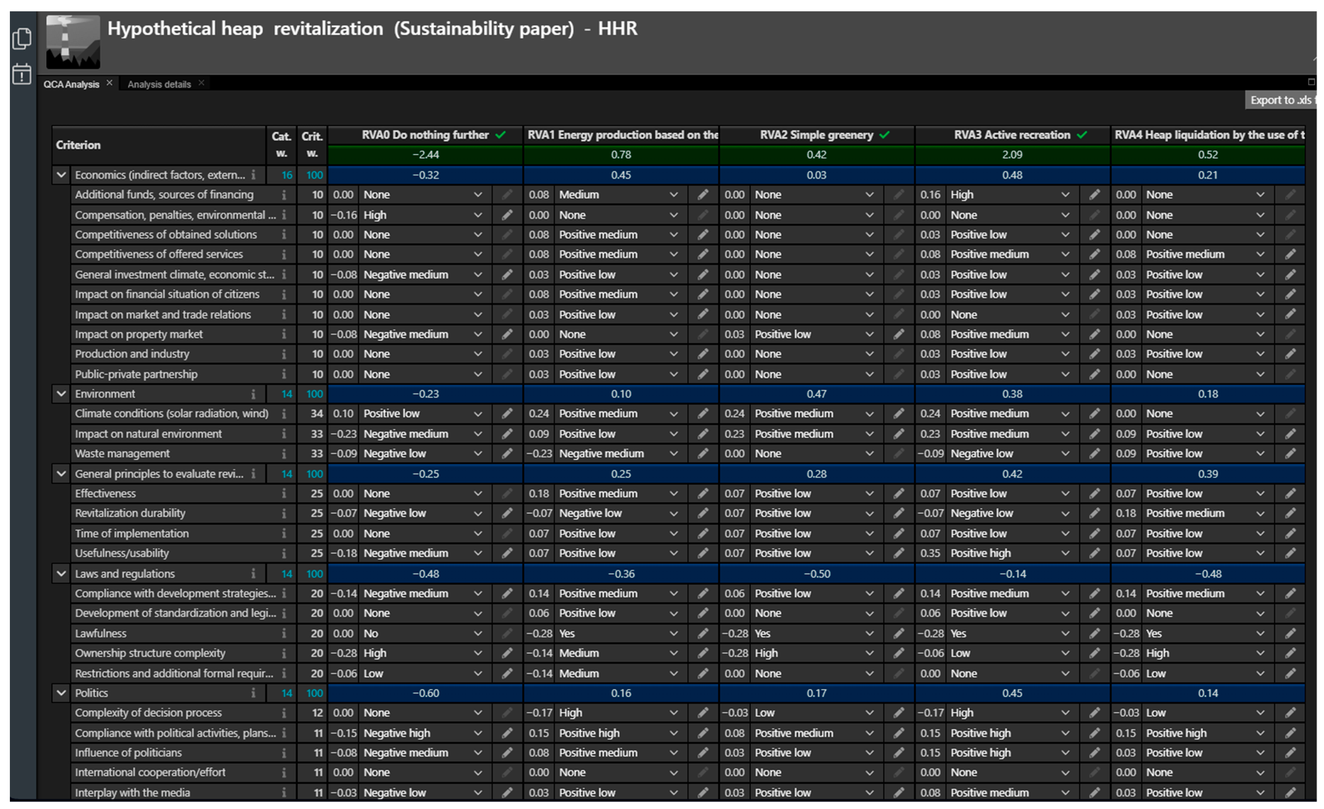 Sustainability 16 01528 g006