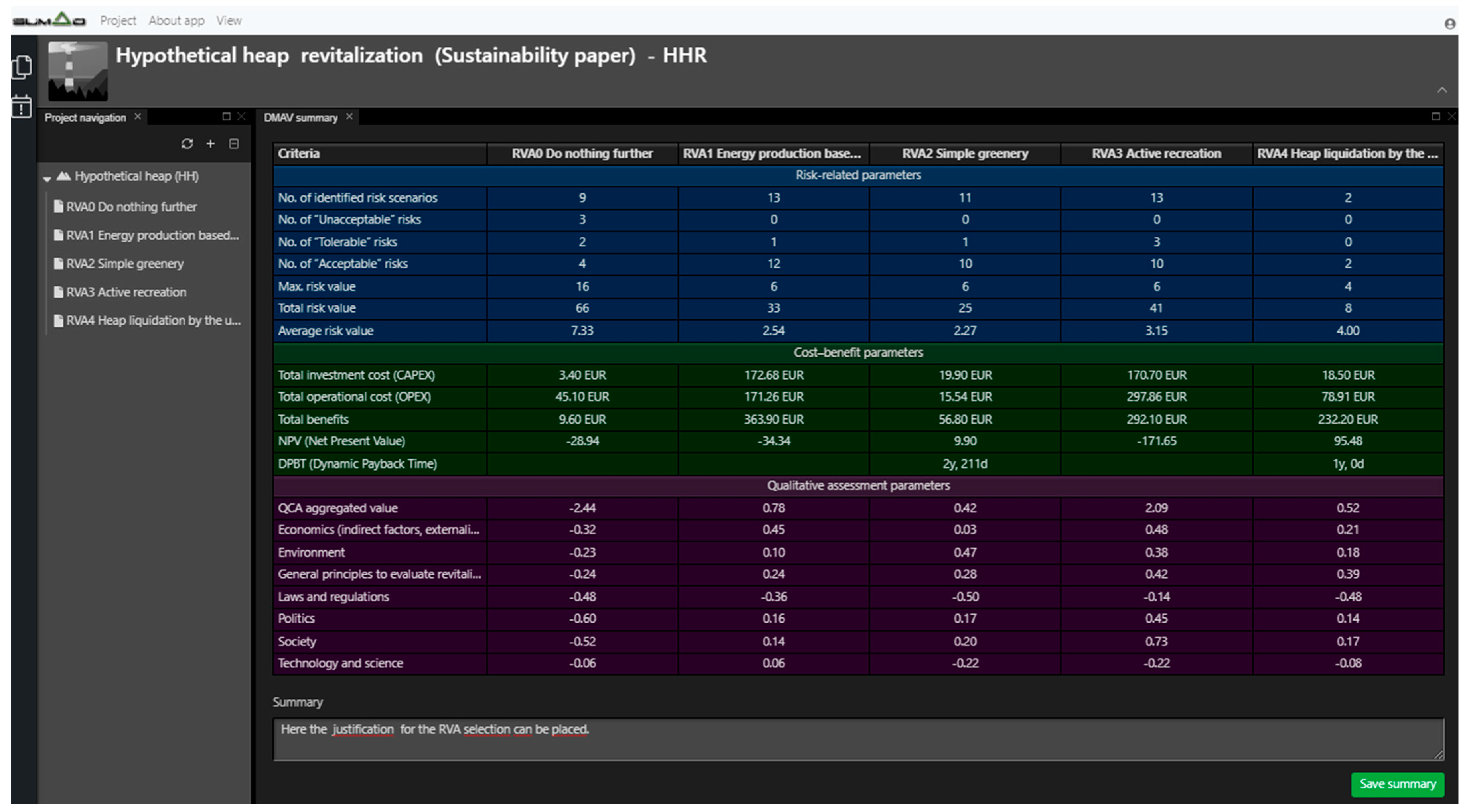 Sustainability 16 01528 g007