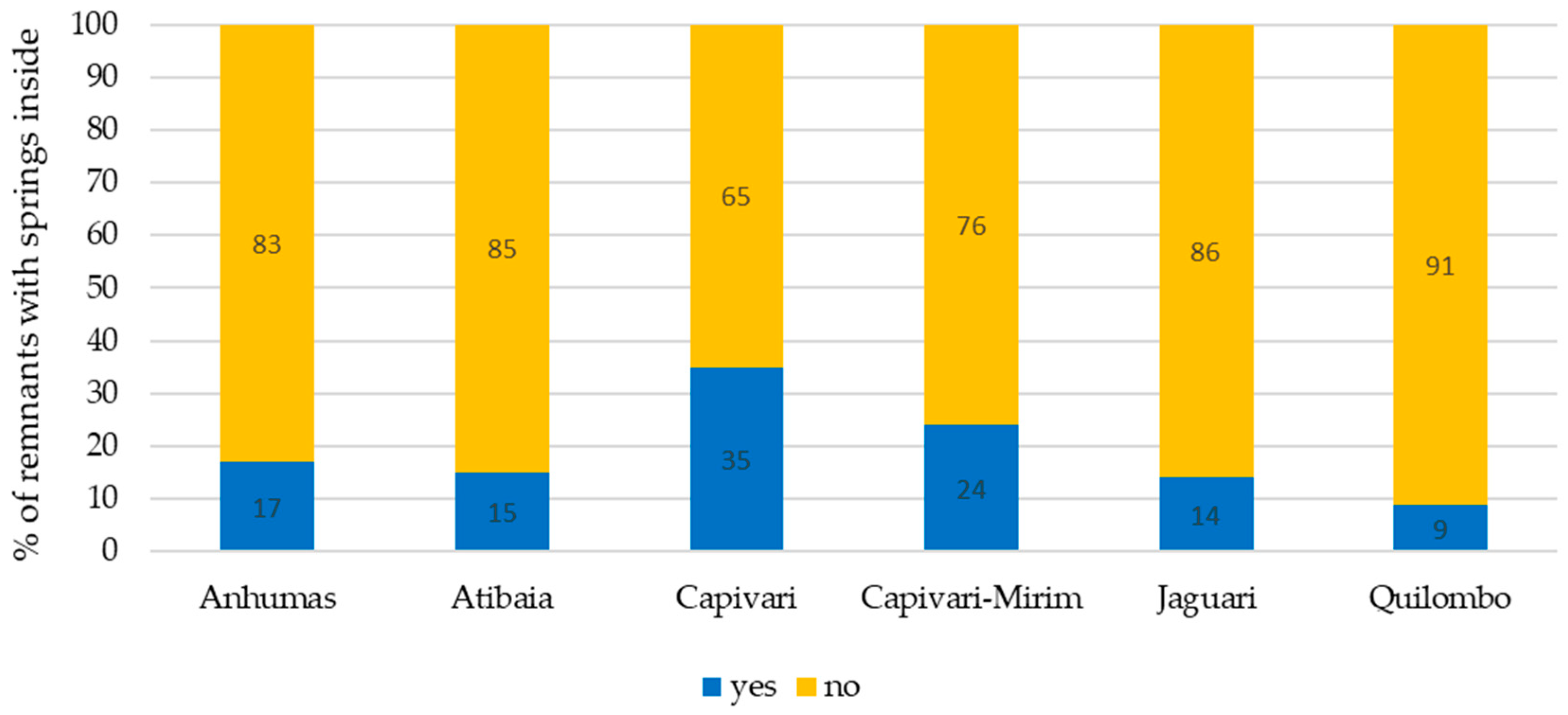Sustainability 16 01543 g004