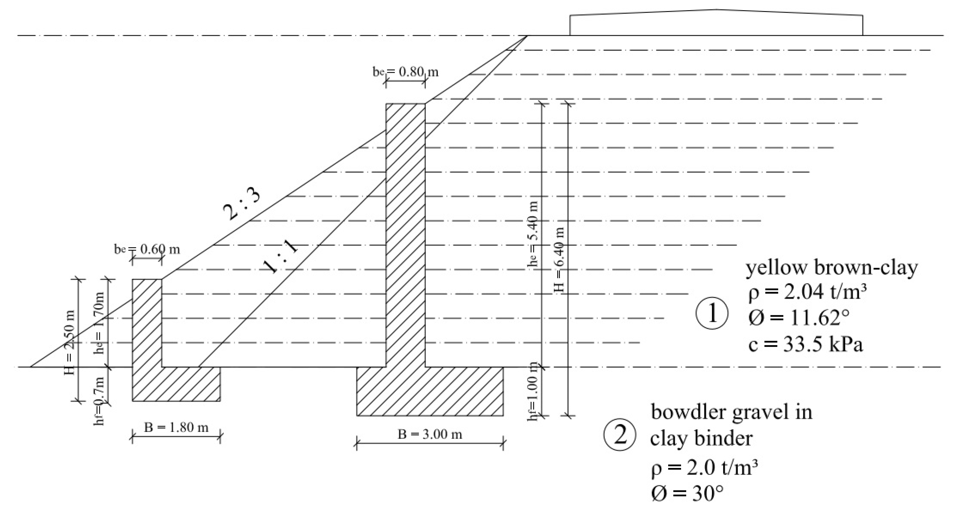 Sustainability 16 01544 g002
