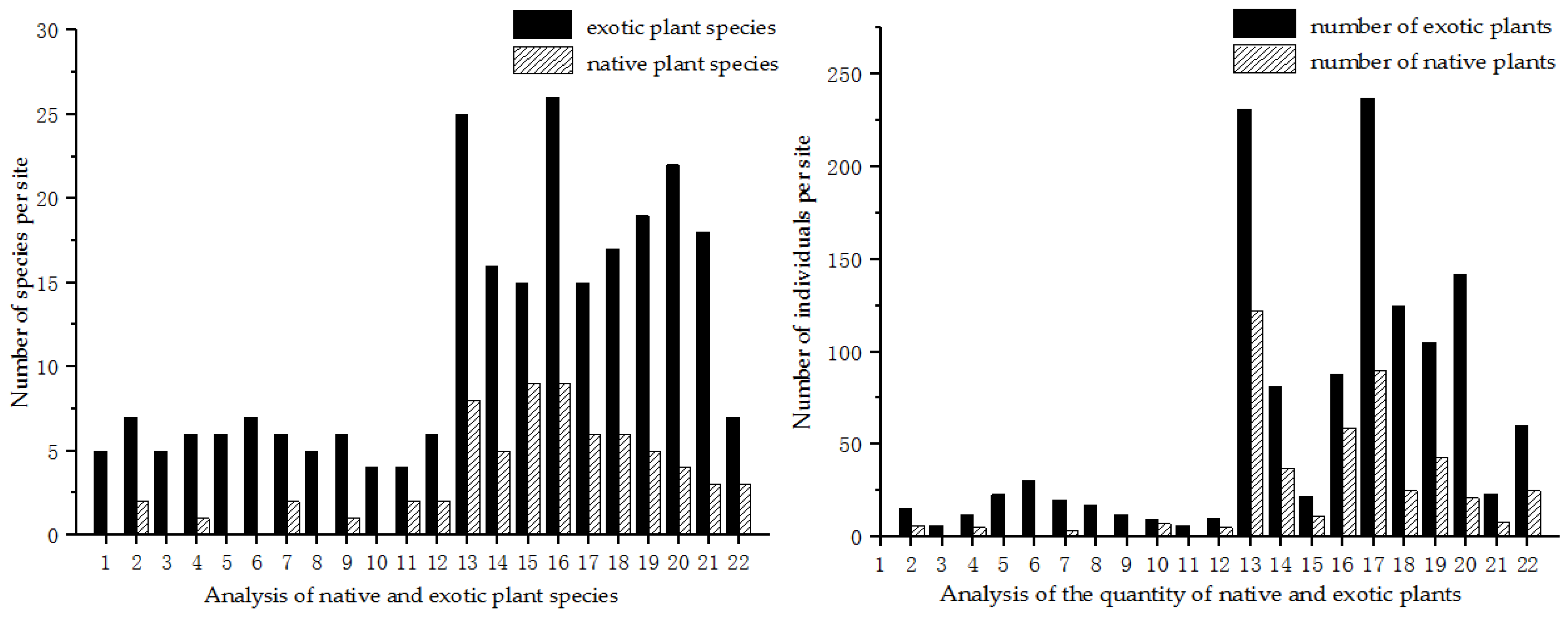 Sustainability 16 01546 g002