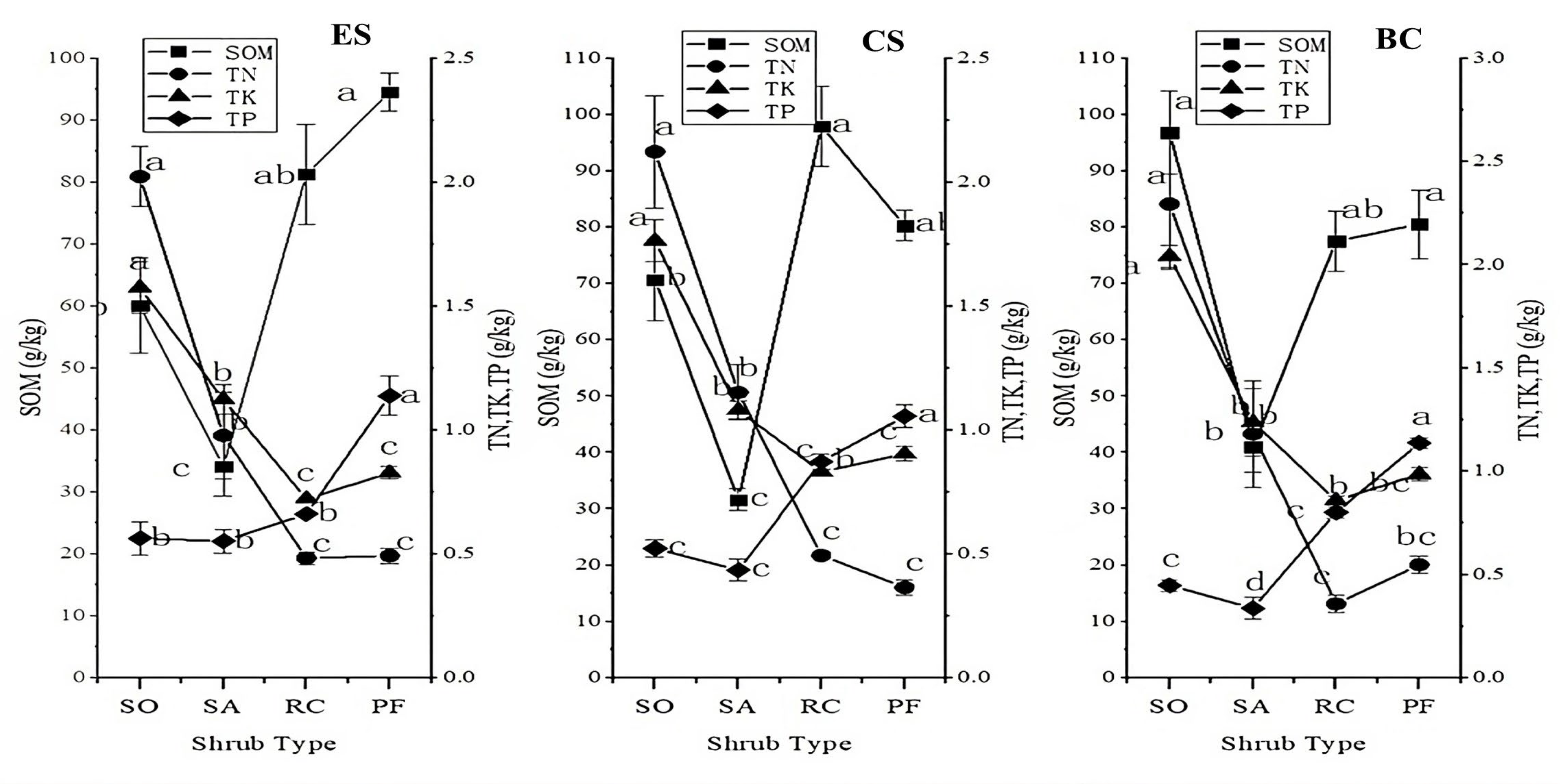Sustainability 16 01547 g002