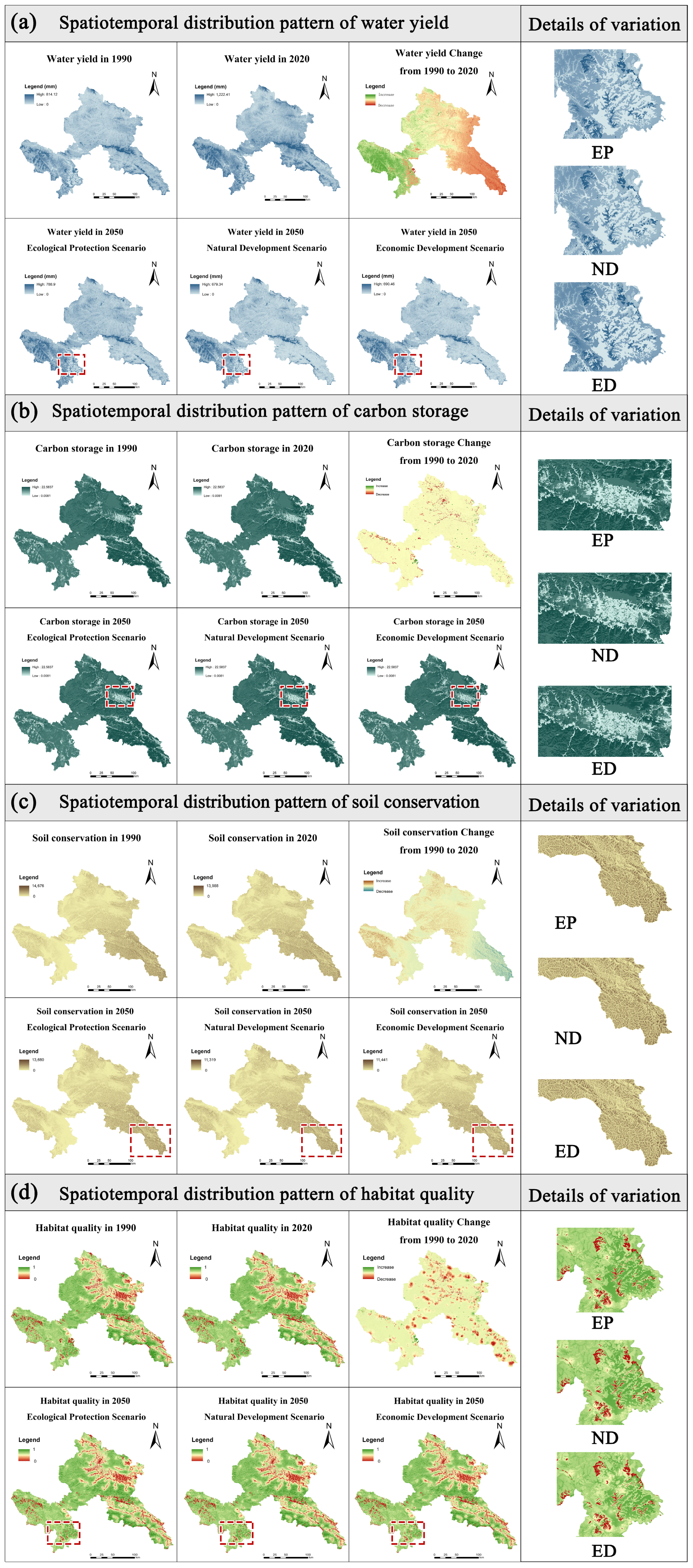 Sustainability 16 01551 g007