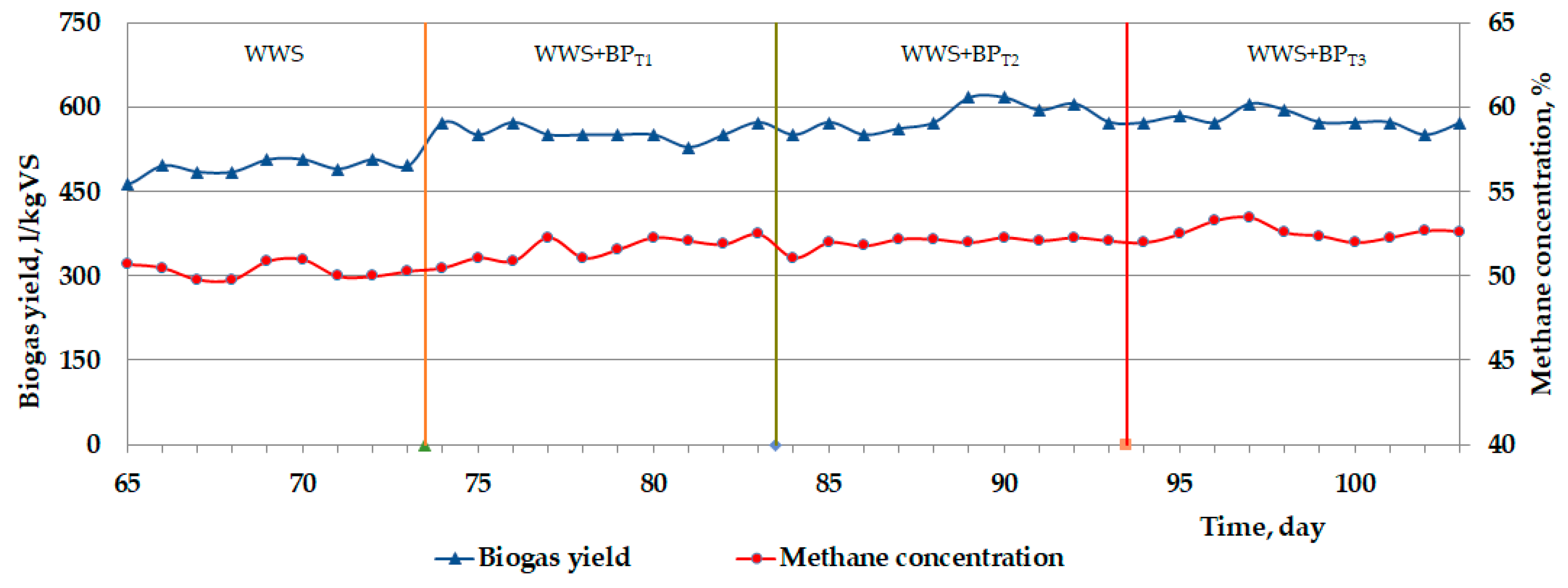 Sustainability 16 01553 g004