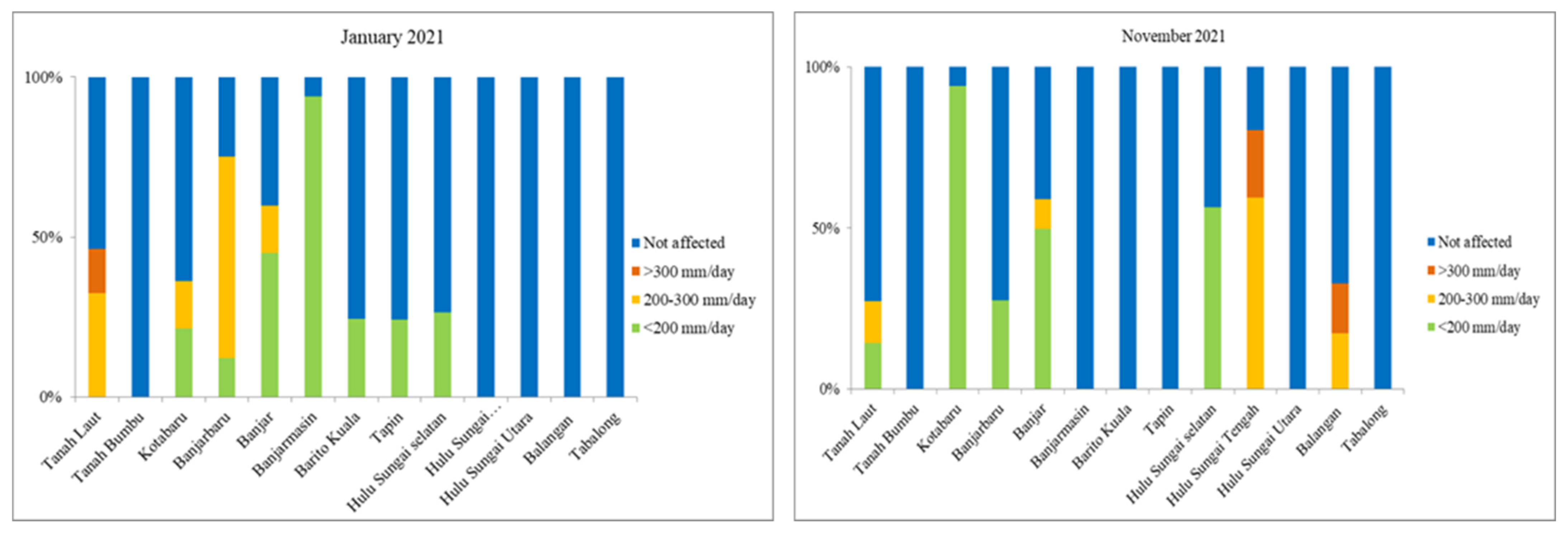 Sustainability 16 01554 g009