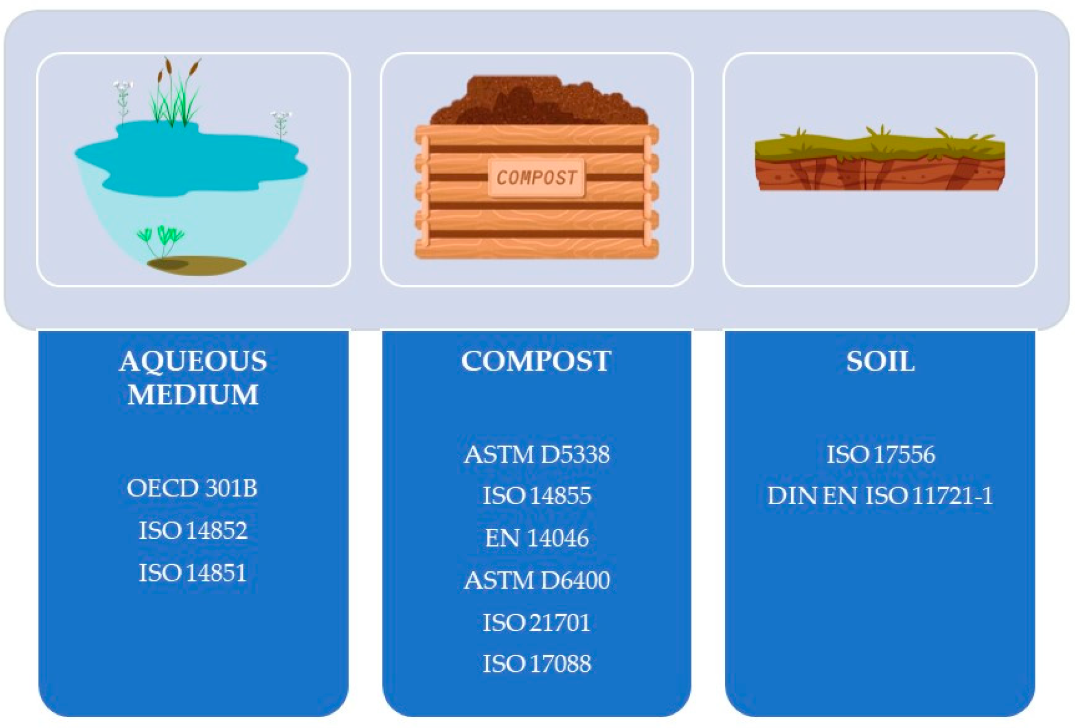 Sustainability 16 01555 g004