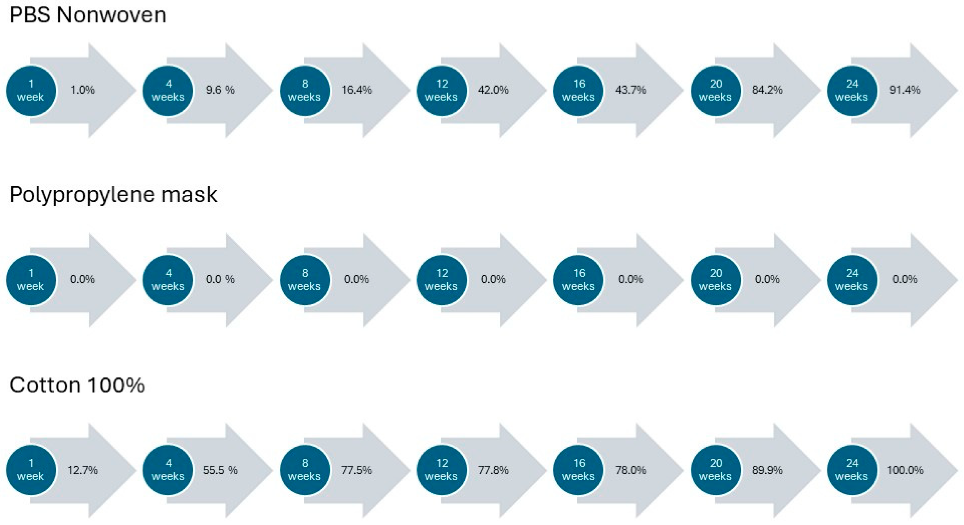 Sustainability 16 01555 g010
