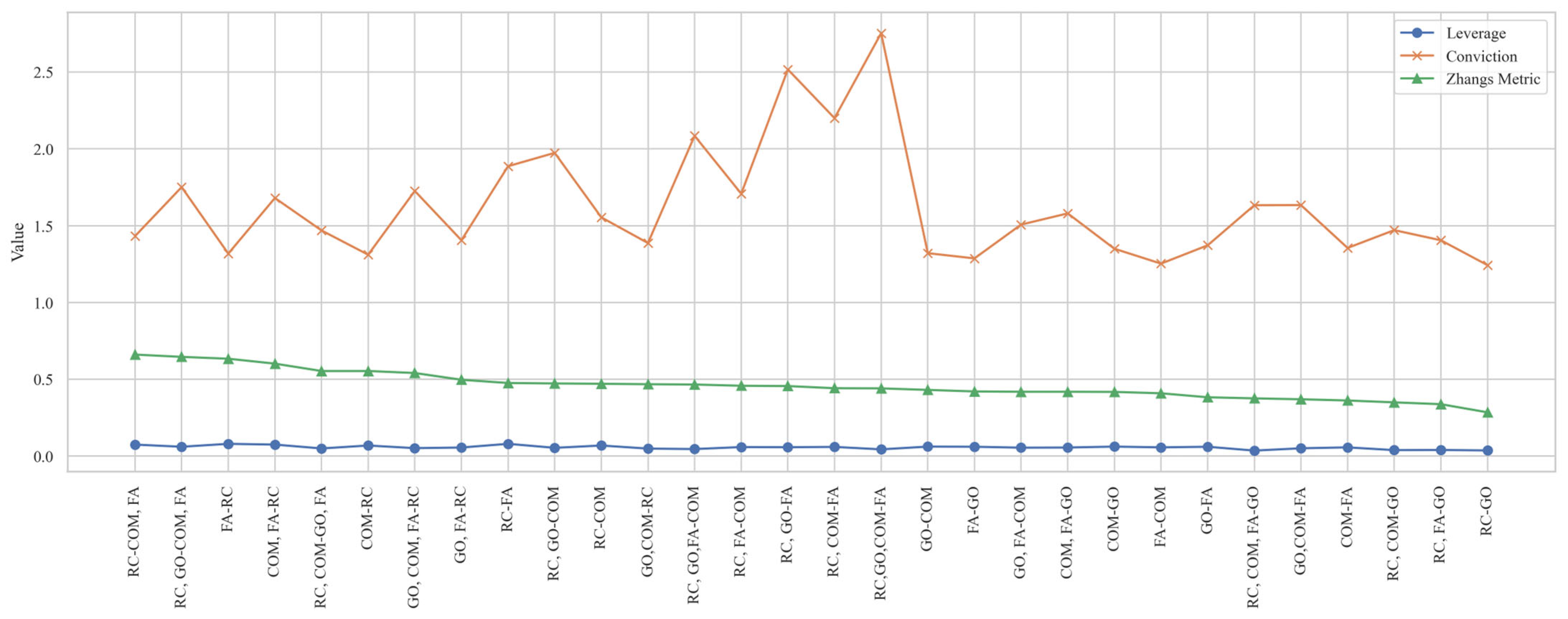 Sustainability 16 01557 g003 Sustainability 16 01557 g003