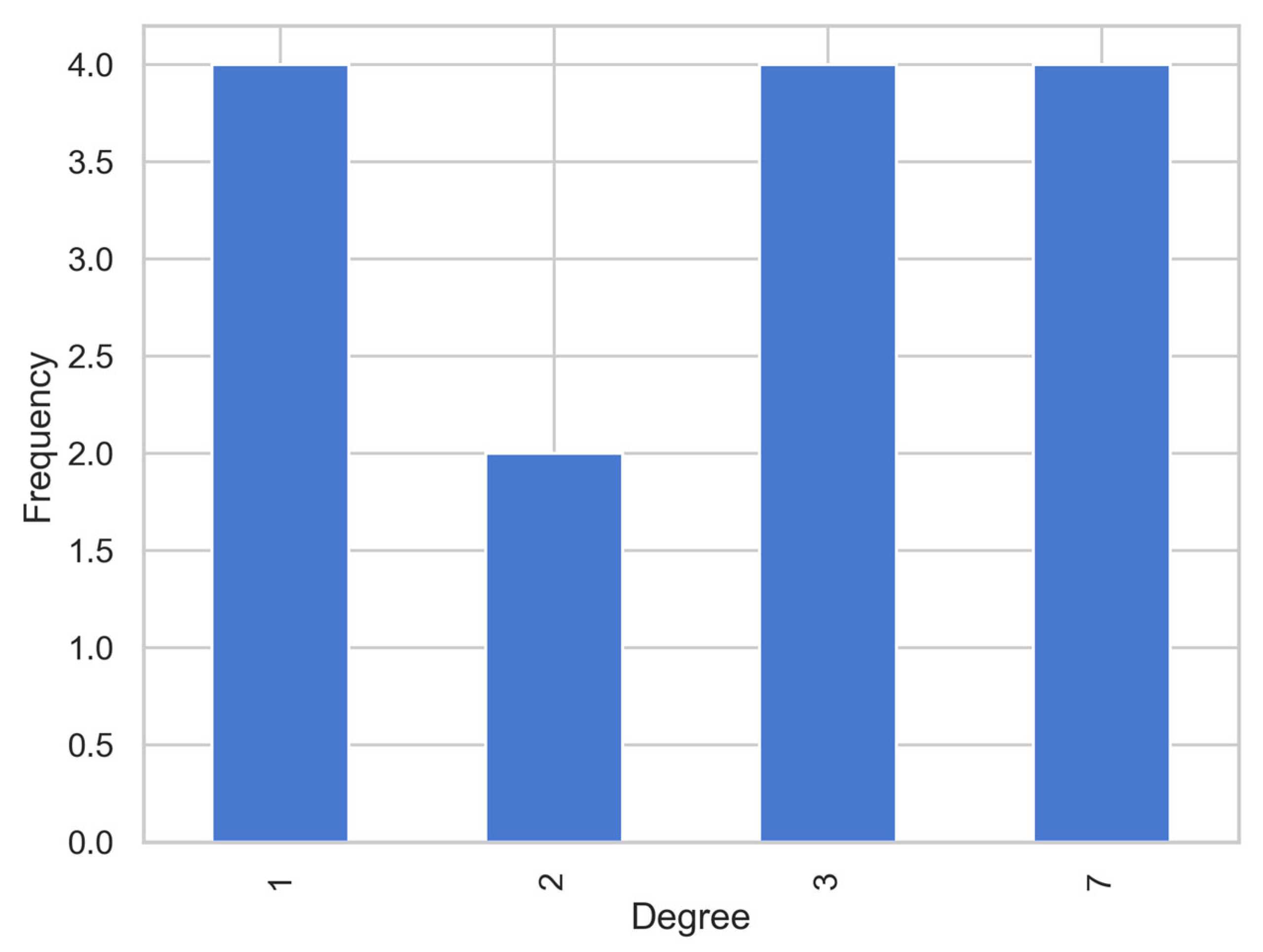 Sustainability 16 01557 g005 Sustainability 16 01557 g005