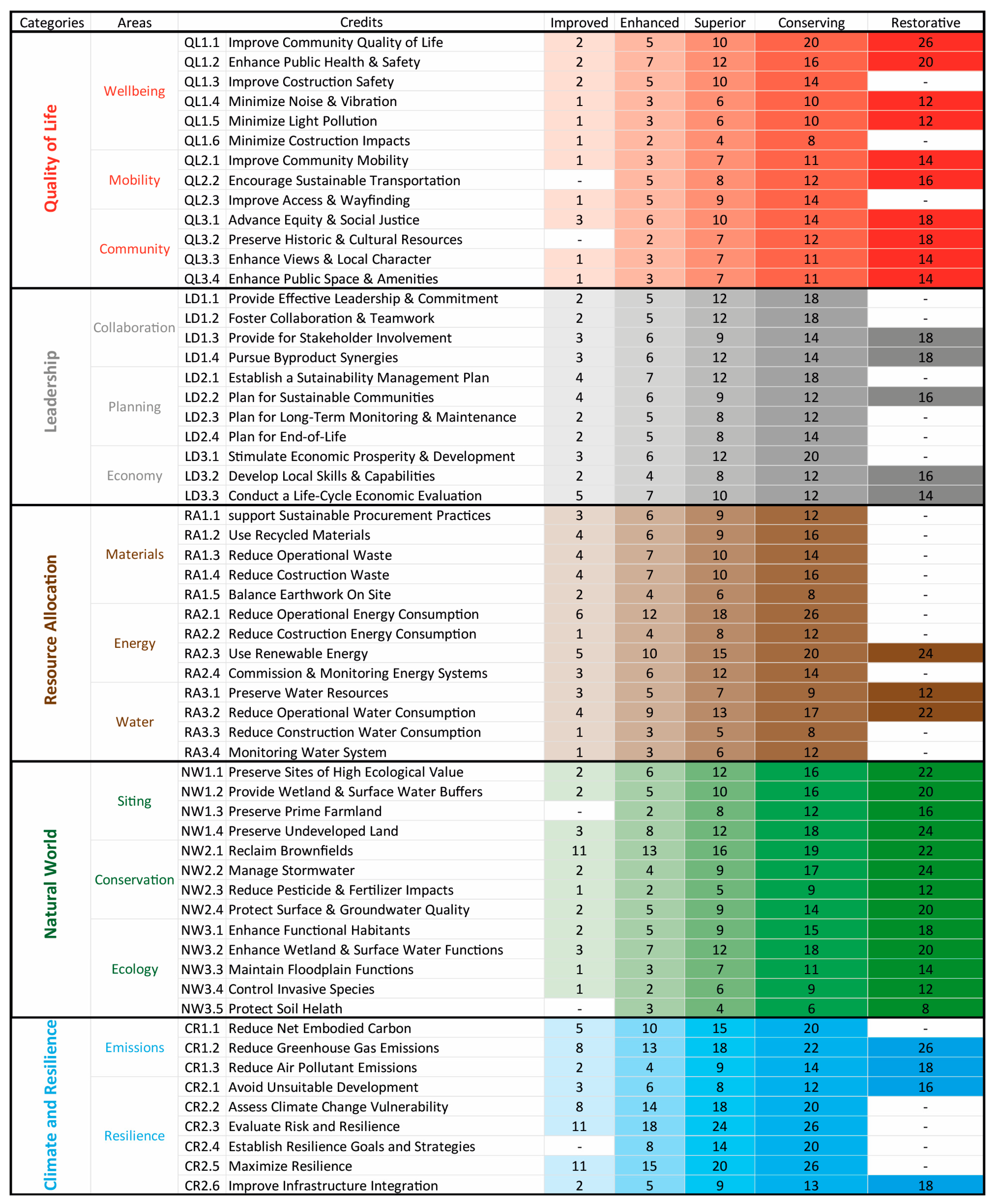 Sustainability 16 01558 g001