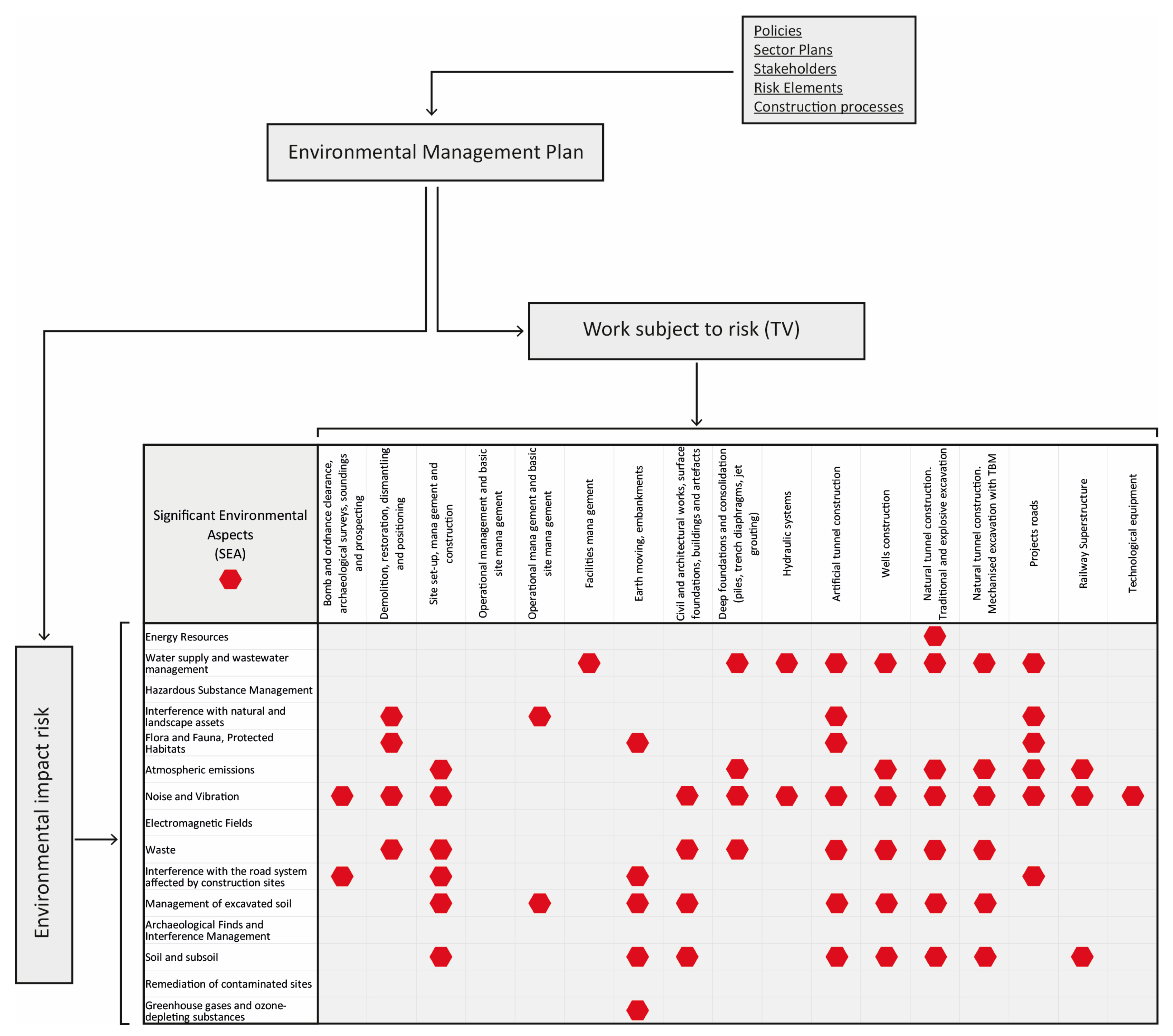 Sustainability 16 01558 g005