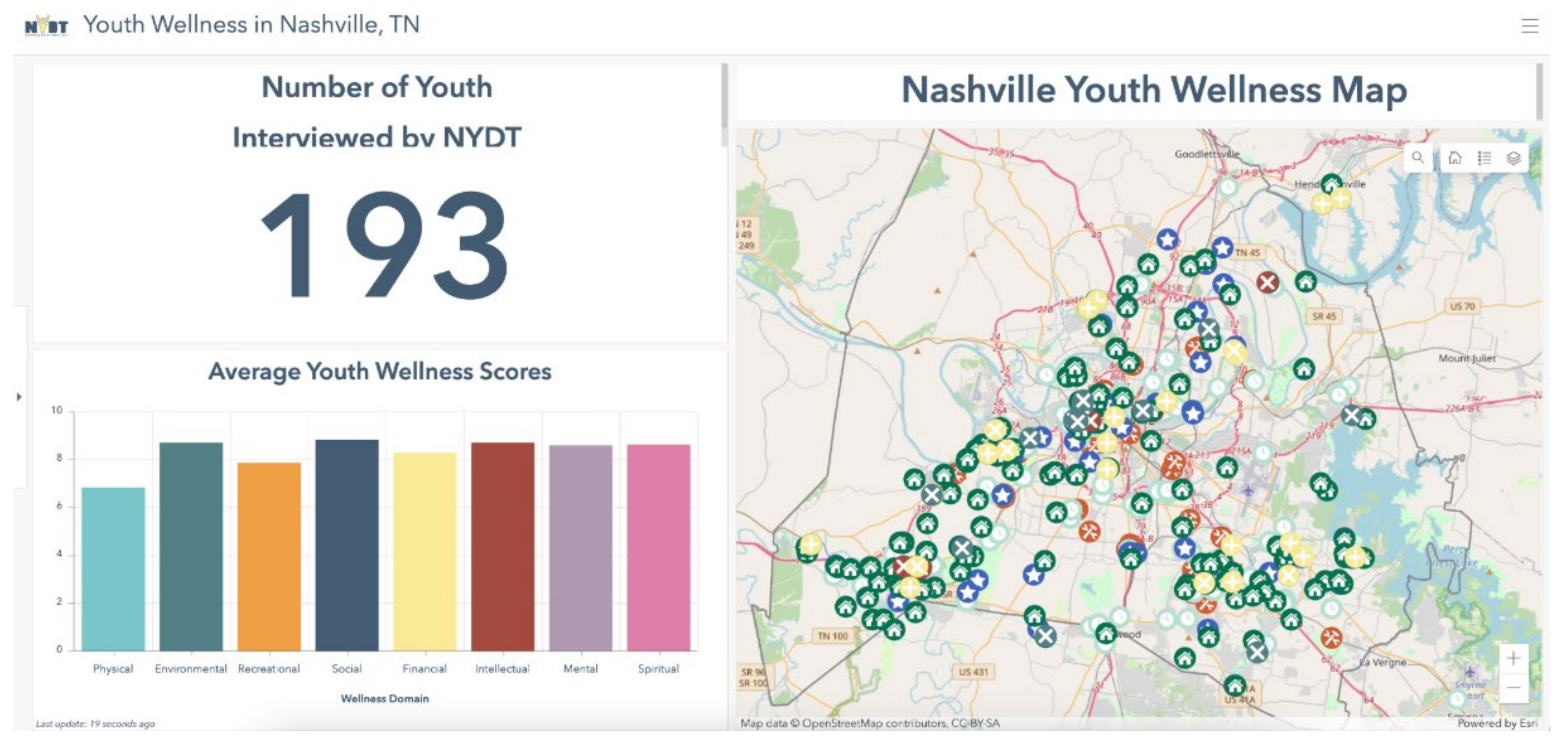 Sustainability 16 01559 g002 Sustainability 16 01559 g002