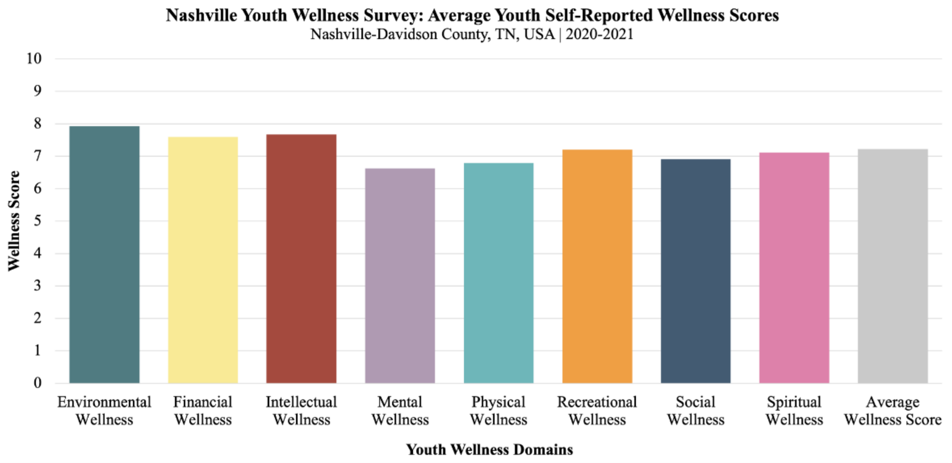 Sustainability 16 01559 g003 Sustainability 16 01559 g003