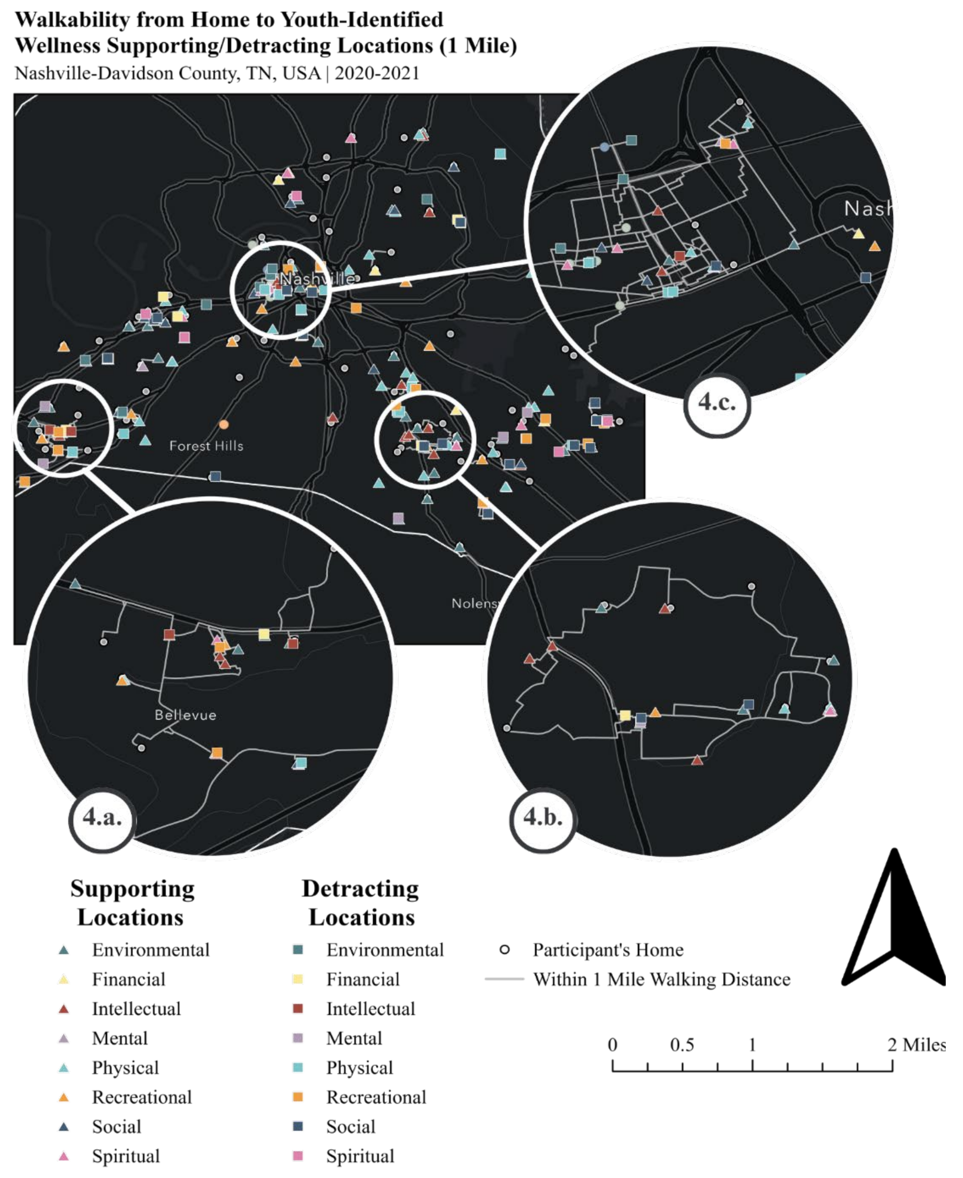 Sustainability 16 01559 g005 Sustainability 16 01559 g005