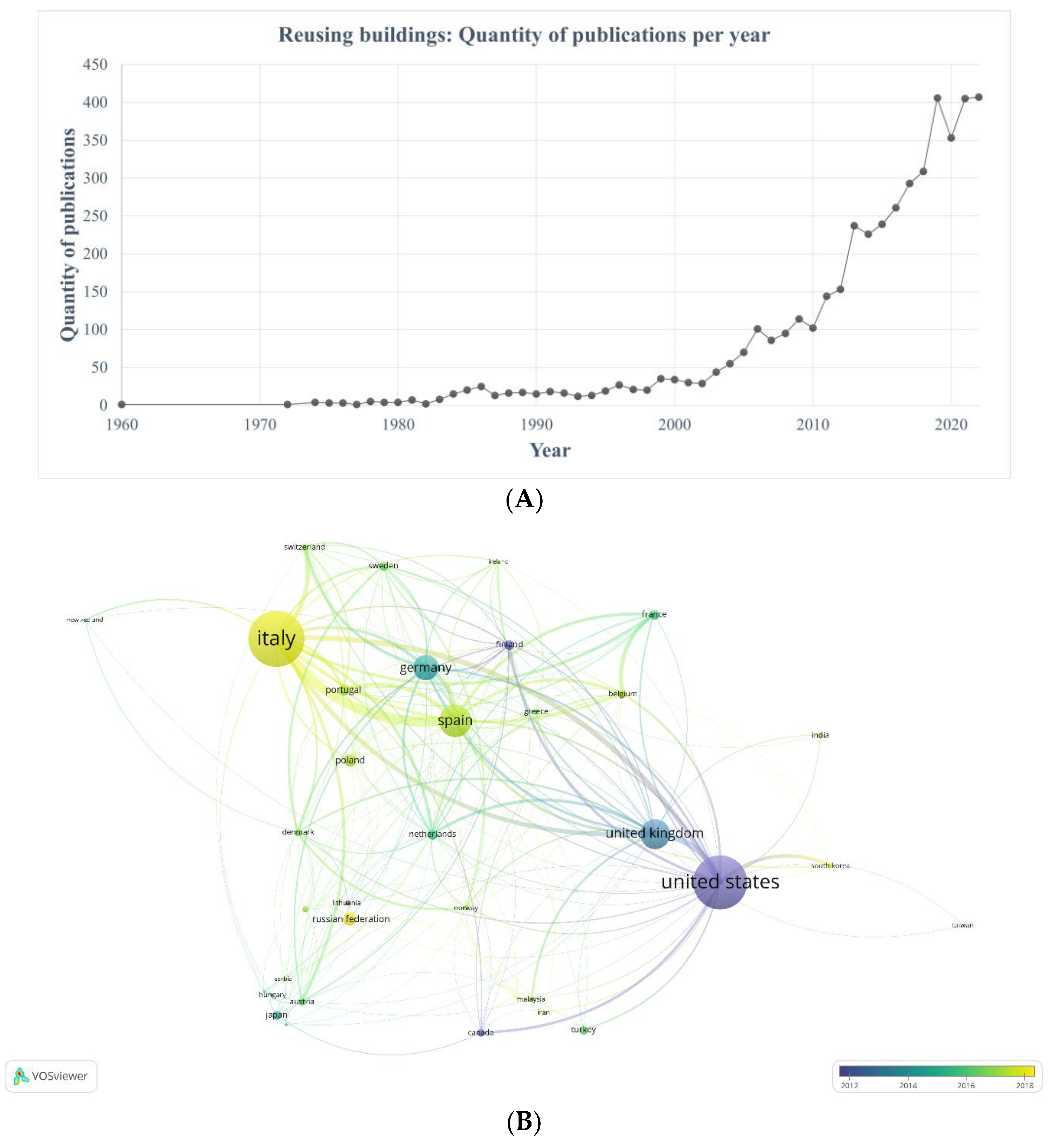 Sustainability 16 01561 g004a