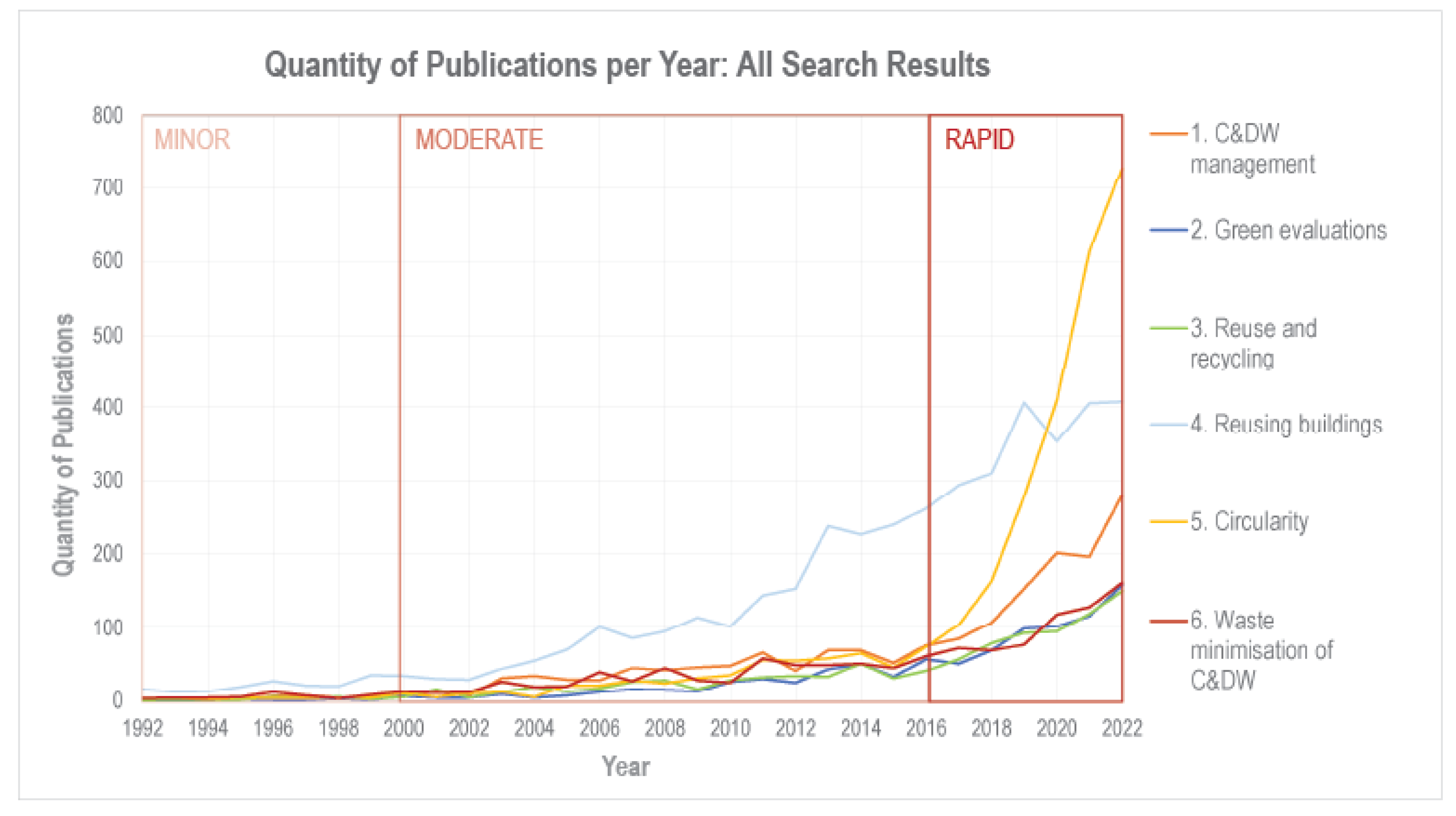 Sustainability 16 01561 g008