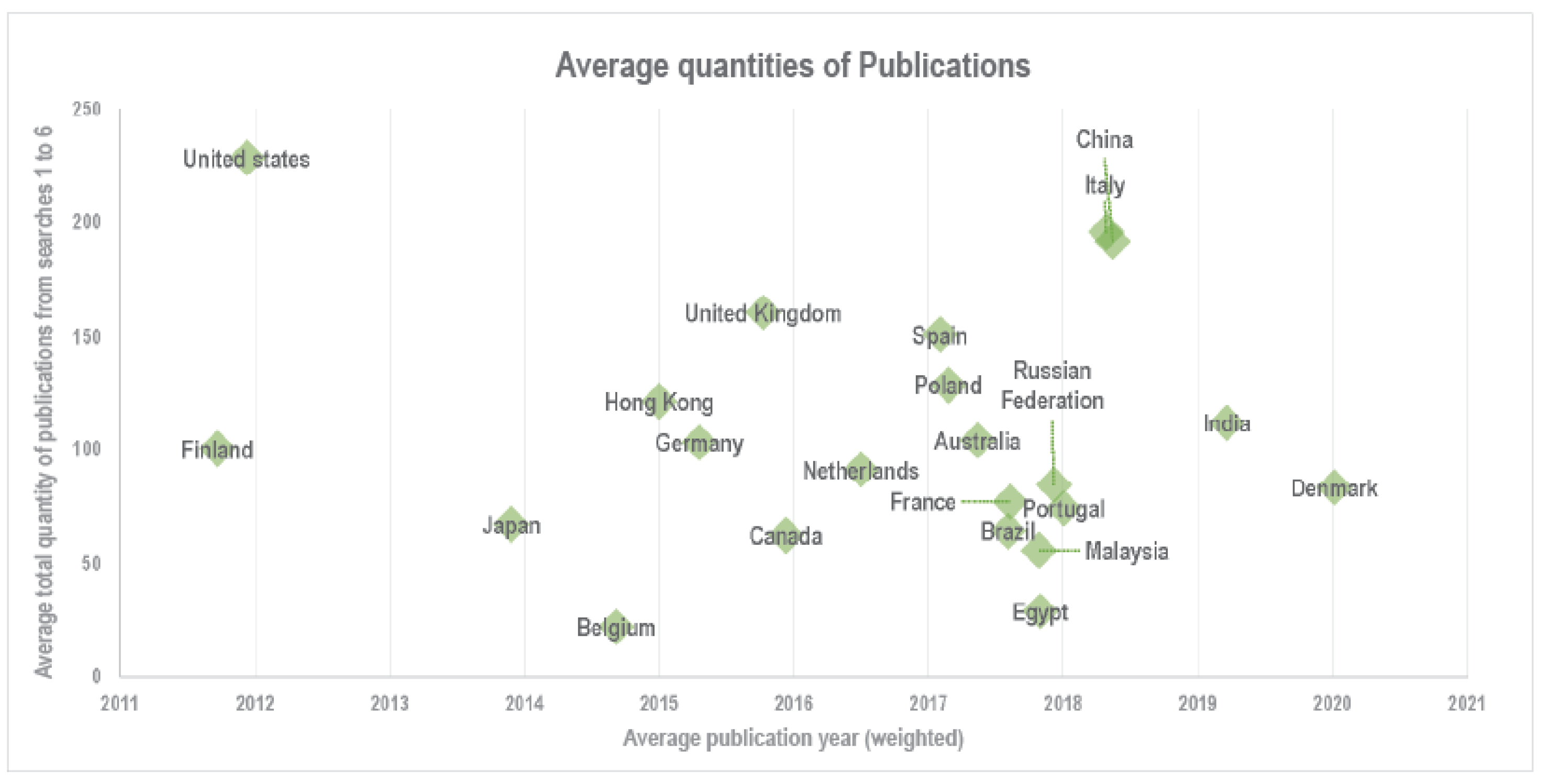 Sustainability 16 01561 g009