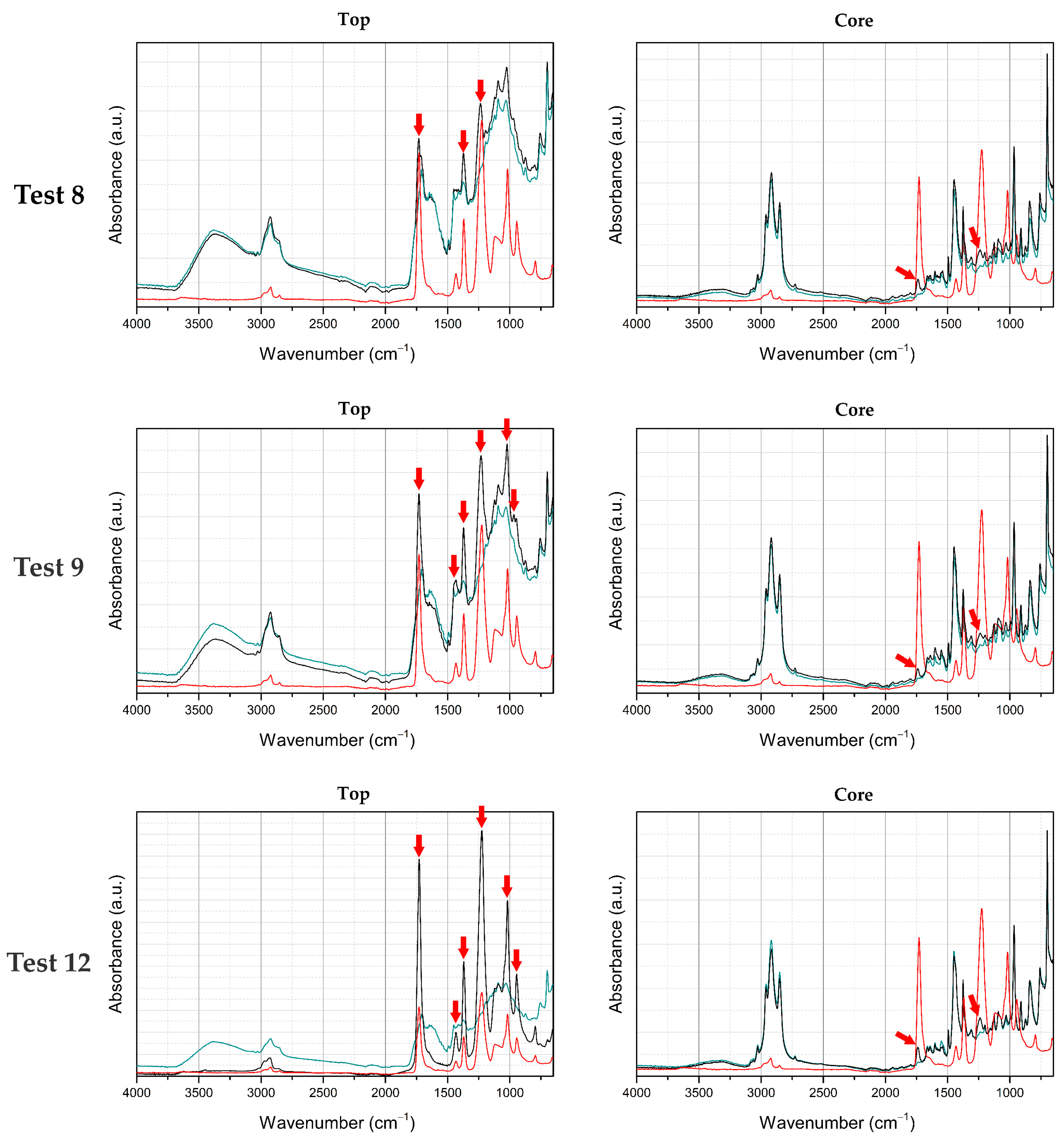 Sustainability 16 01562 g011